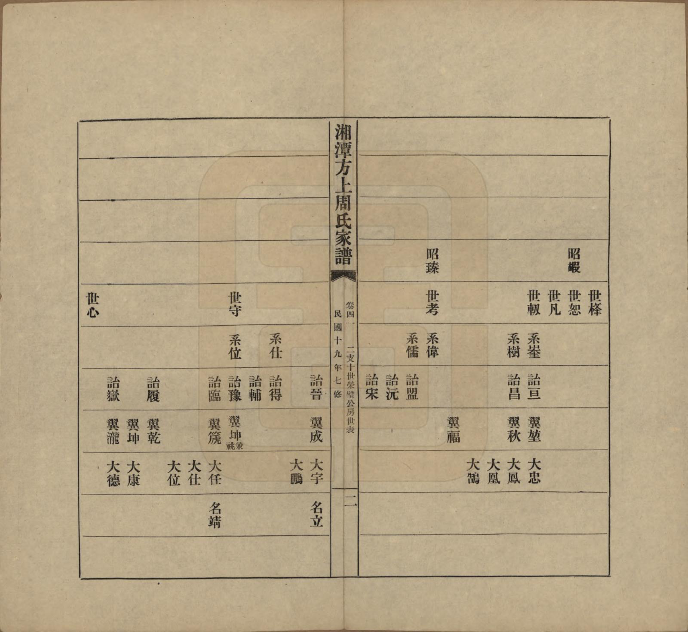 GTJP2306.周.湖南湘潭.湘潭方上周氏七修家谱一百六十六卷.民国十九年（1930）_041.pdf_第2页