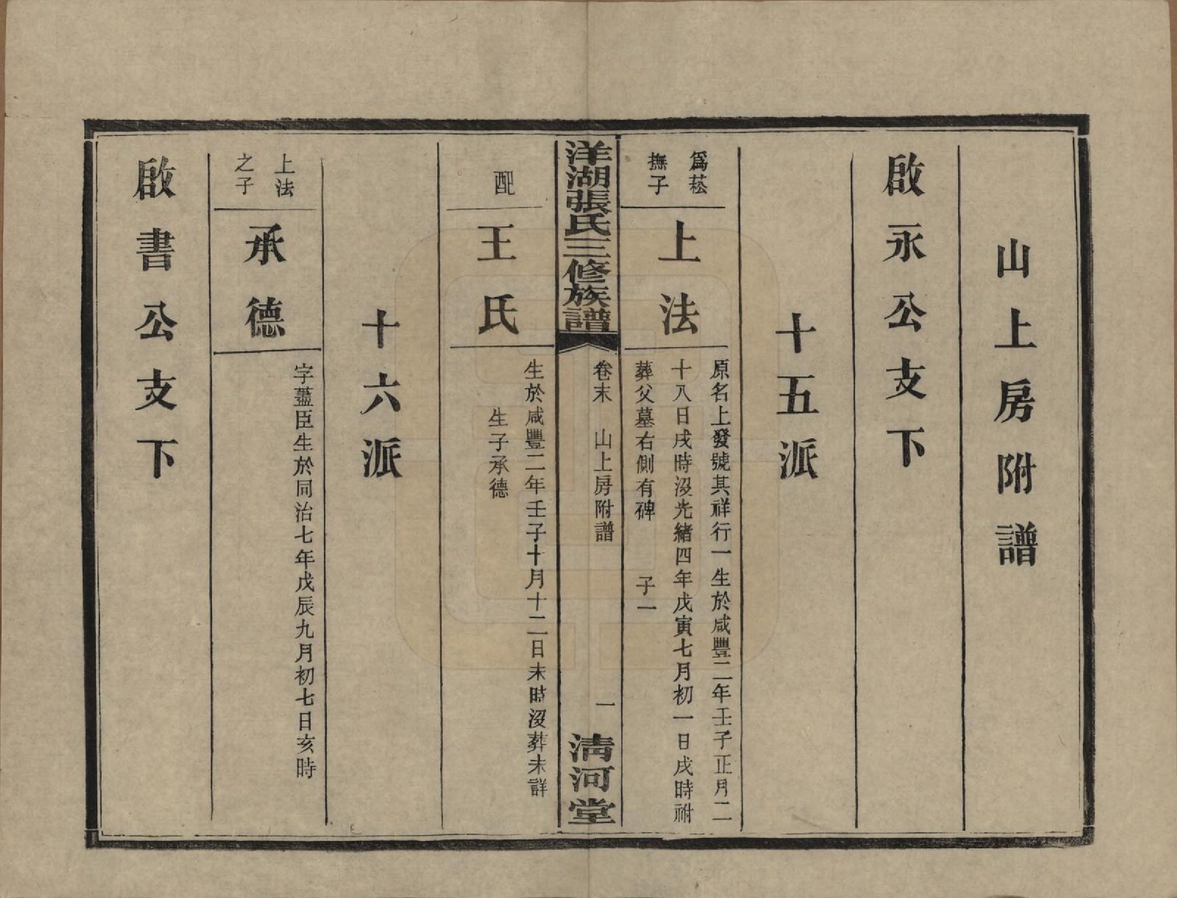 GTJP2092.张.湖南长沙.洋湖张氏三修族谱.民国二十六年年(1937)_016.pdf_第2页