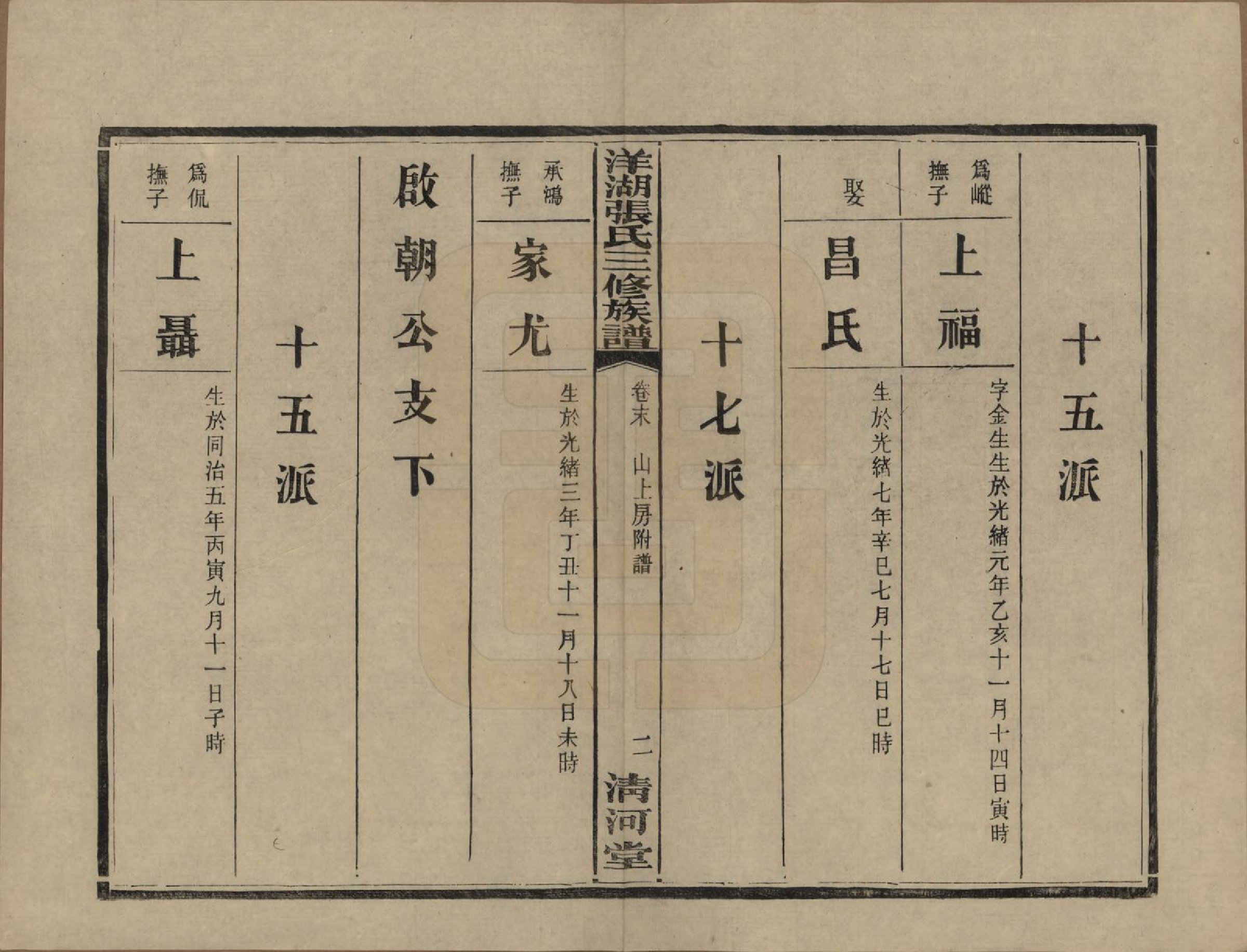 GTJP2092.张.湖南长沙.洋湖张氏三修族谱.民国二十六年年(1937)_016.pdf_第3页