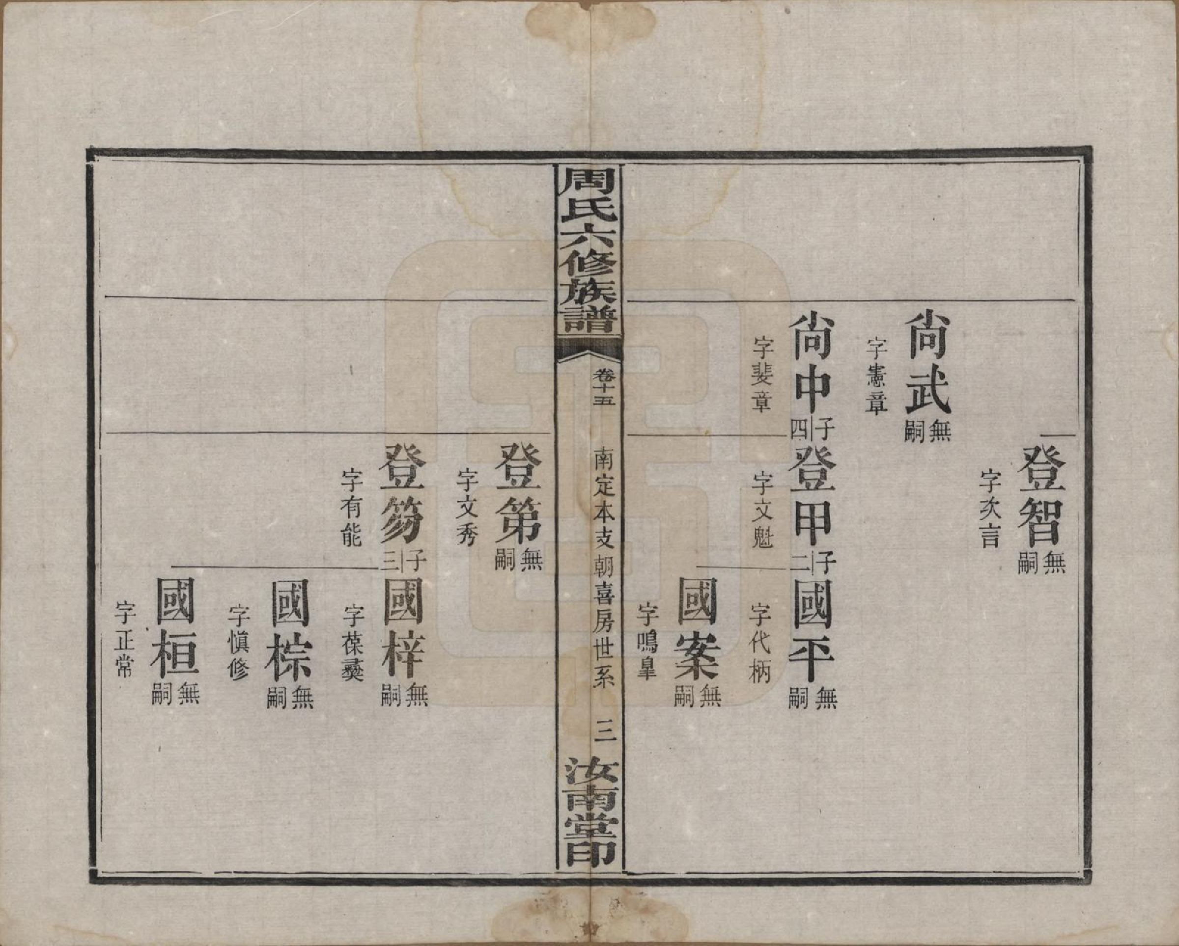 GTJP2279.周.湖南长沙.长沙榔黎周氏六修族谱.民国12年[1923]_015.pdf_第3页