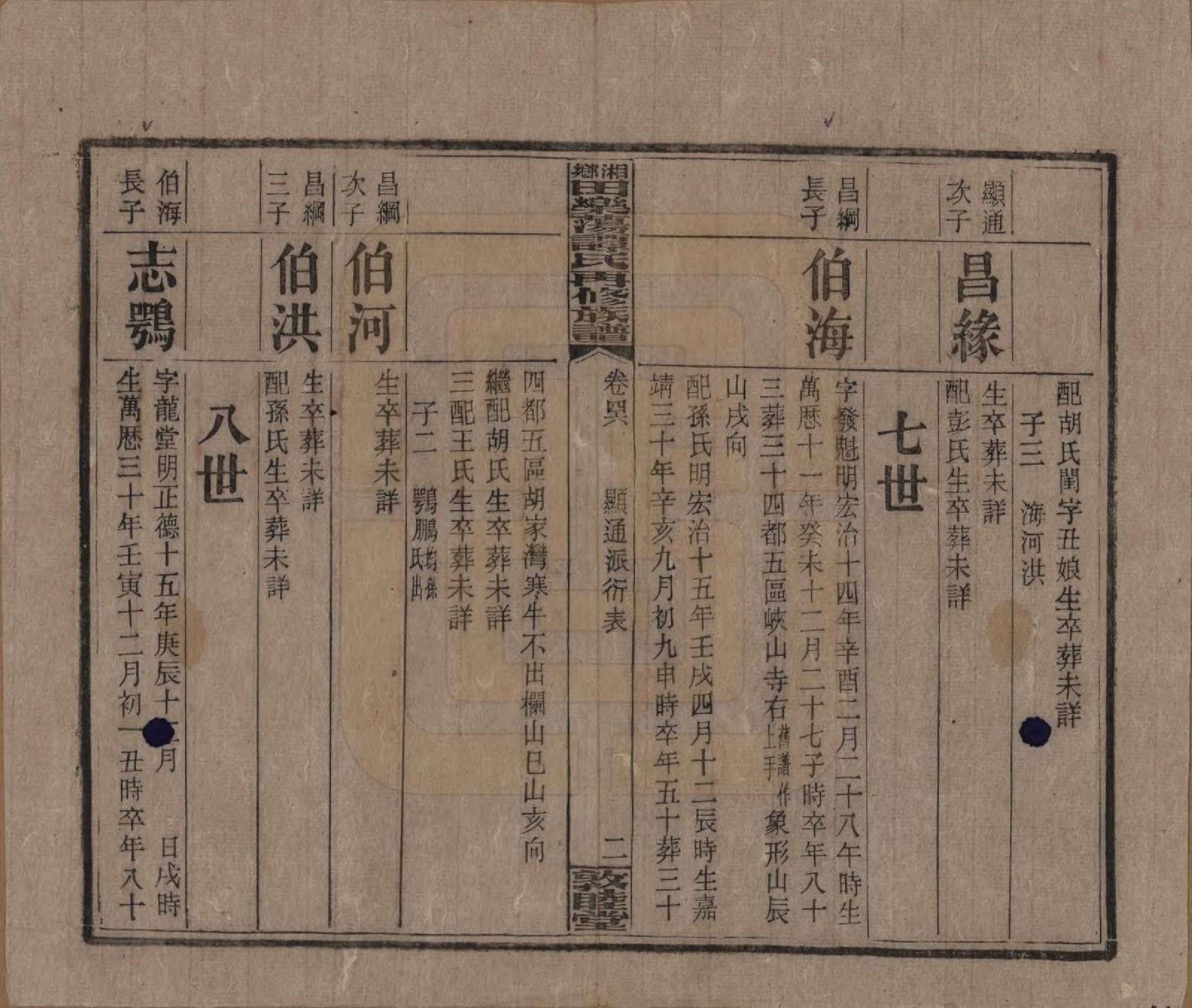 GTJP1375.谭.湖南湘潭.湘乡田乐荡谭氏再修族谱.民国13年（1924）_046.pdf_第2页