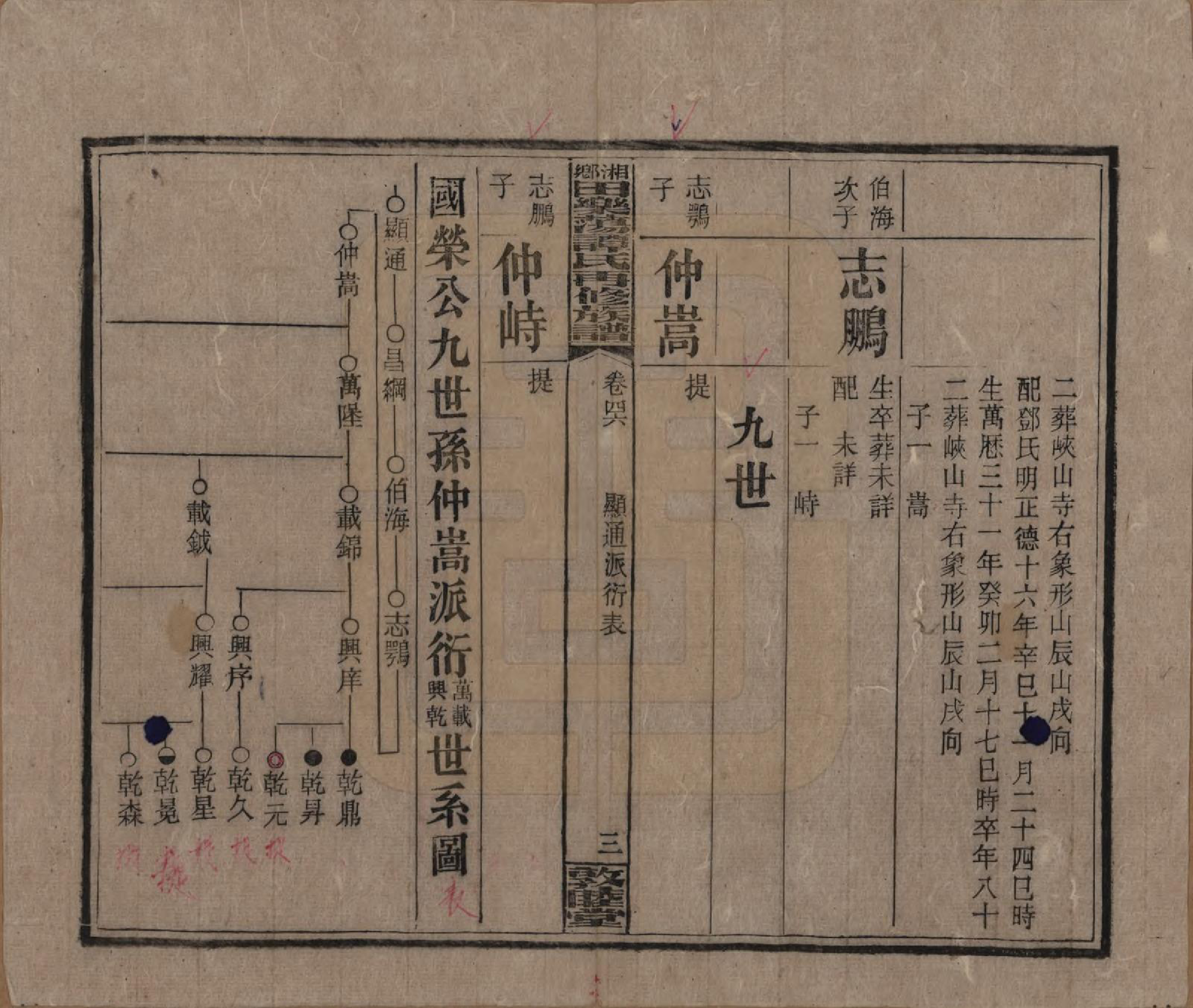 GTJP1375.谭.湖南湘潭.湘乡田乐荡谭氏再修族谱.民国13年（1924）_046.pdf_第3页