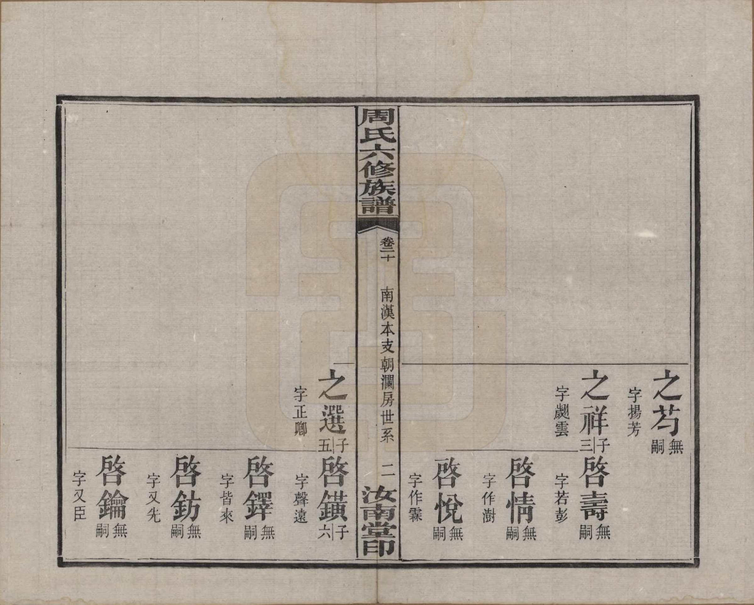 GTJP2279.周.湖南长沙.长沙榔黎周氏六修族谱.民国12年[1923]_020.pdf_第2页