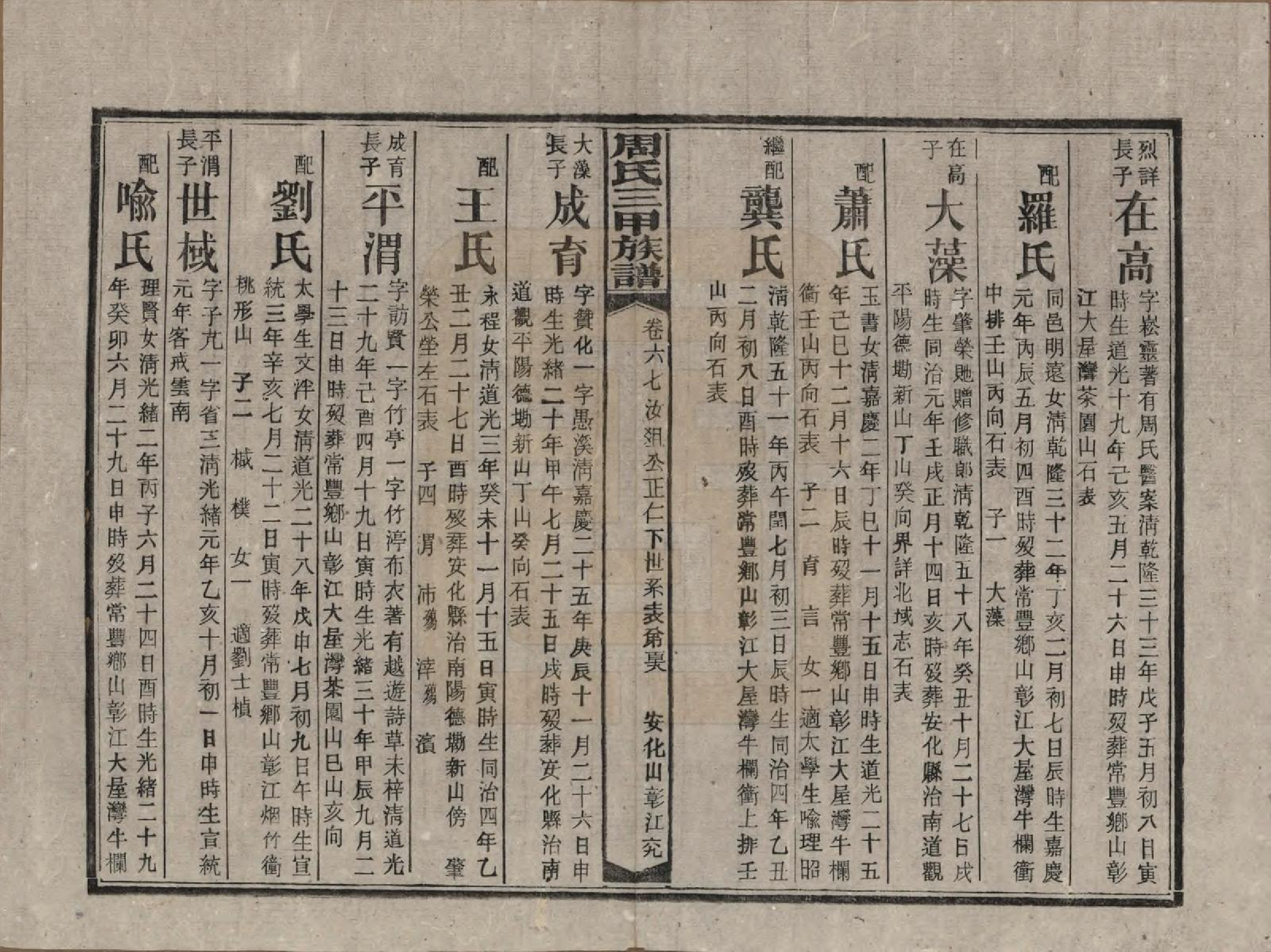 GTJP2282.周.湖南安化.周氏三甲四修族谱.民国19年[1930]_067.pdf_第2页