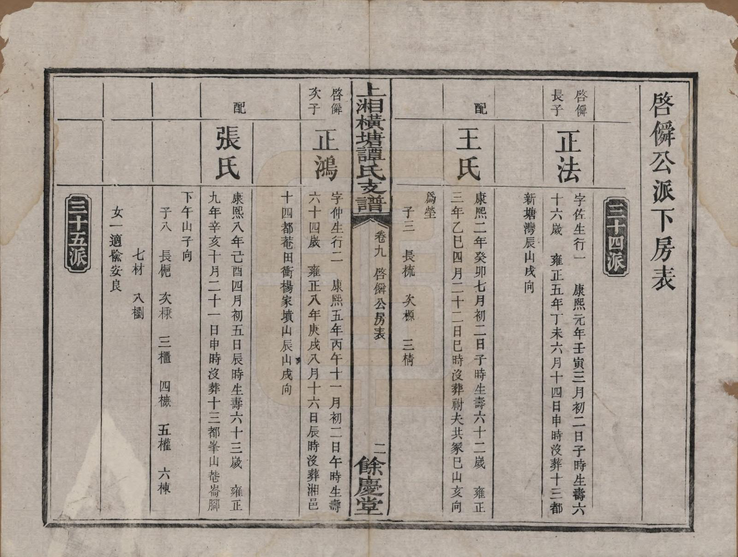 GTJP1382.谭.湖南湘潭.上湘横塘谭氏支谱.清宣统元年（1909)_009.pdf_第2页