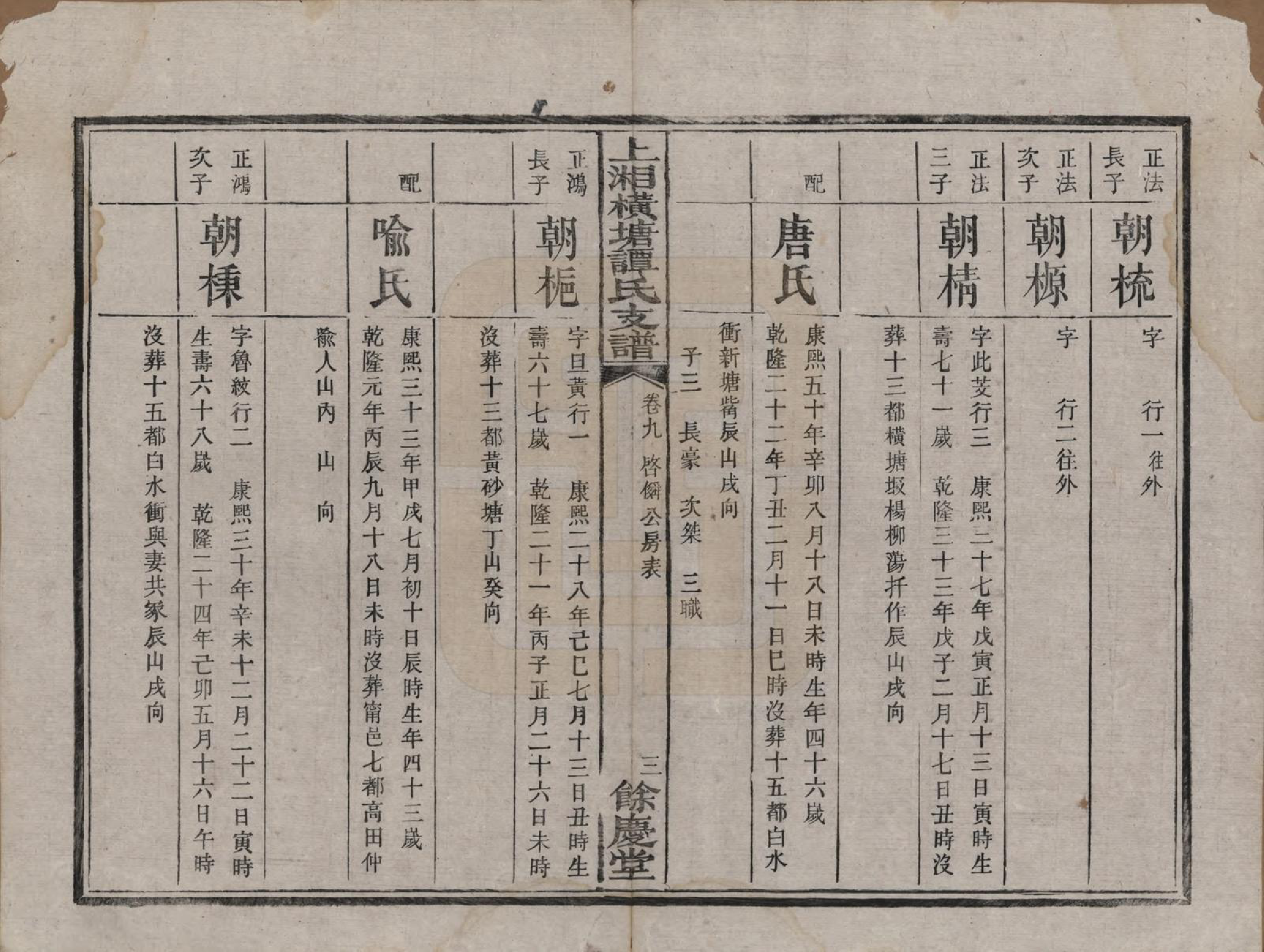 GTJP1382.谭.湖南湘潭.上湘横塘谭氏支谱.清宣统元年（1909)_009.pdf_第3页