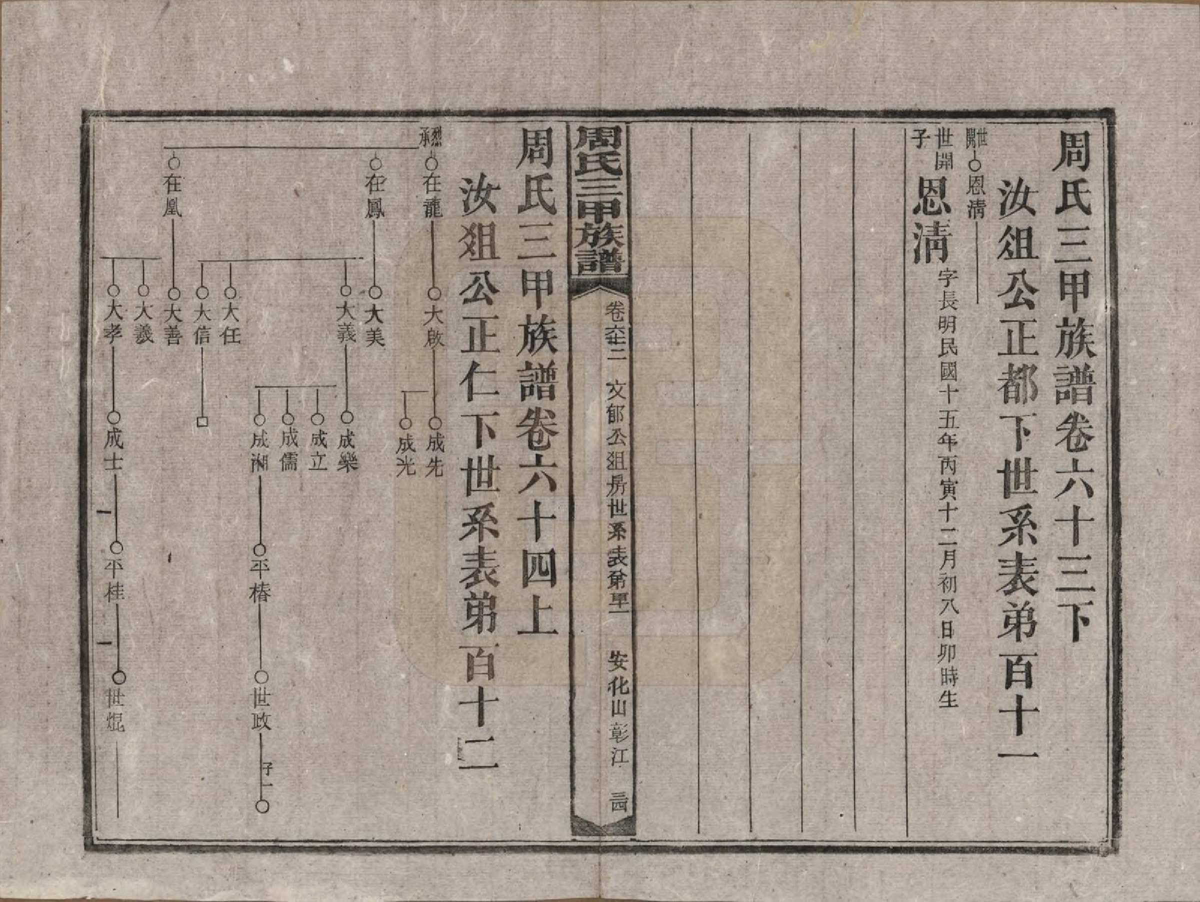 GTJP2282.周.湖南安化.周氏三甲四修族谱.民国19年[1930]_064.pdf_第1页