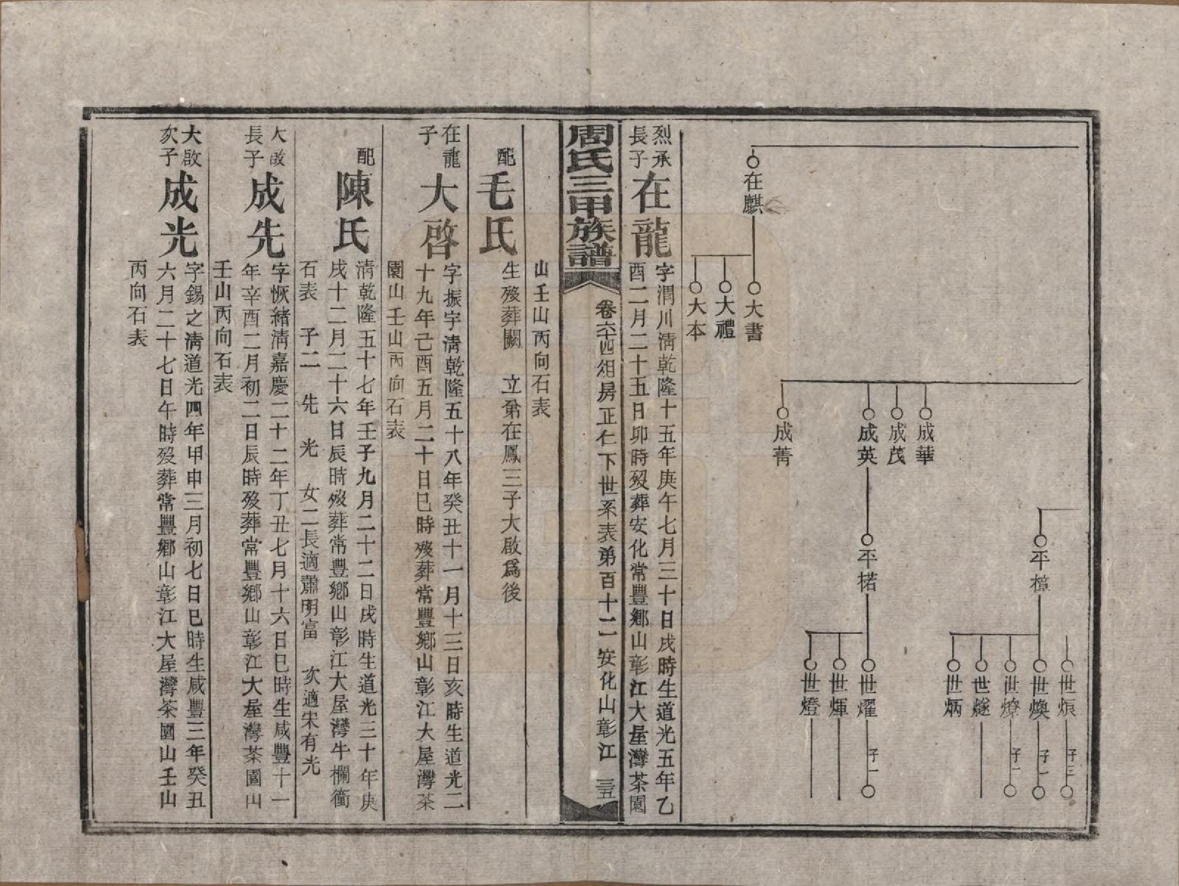 GTJP2282.周.湖南安化.周氏三甲四修族谱.民国19年[1930]_064.pdf_第2页