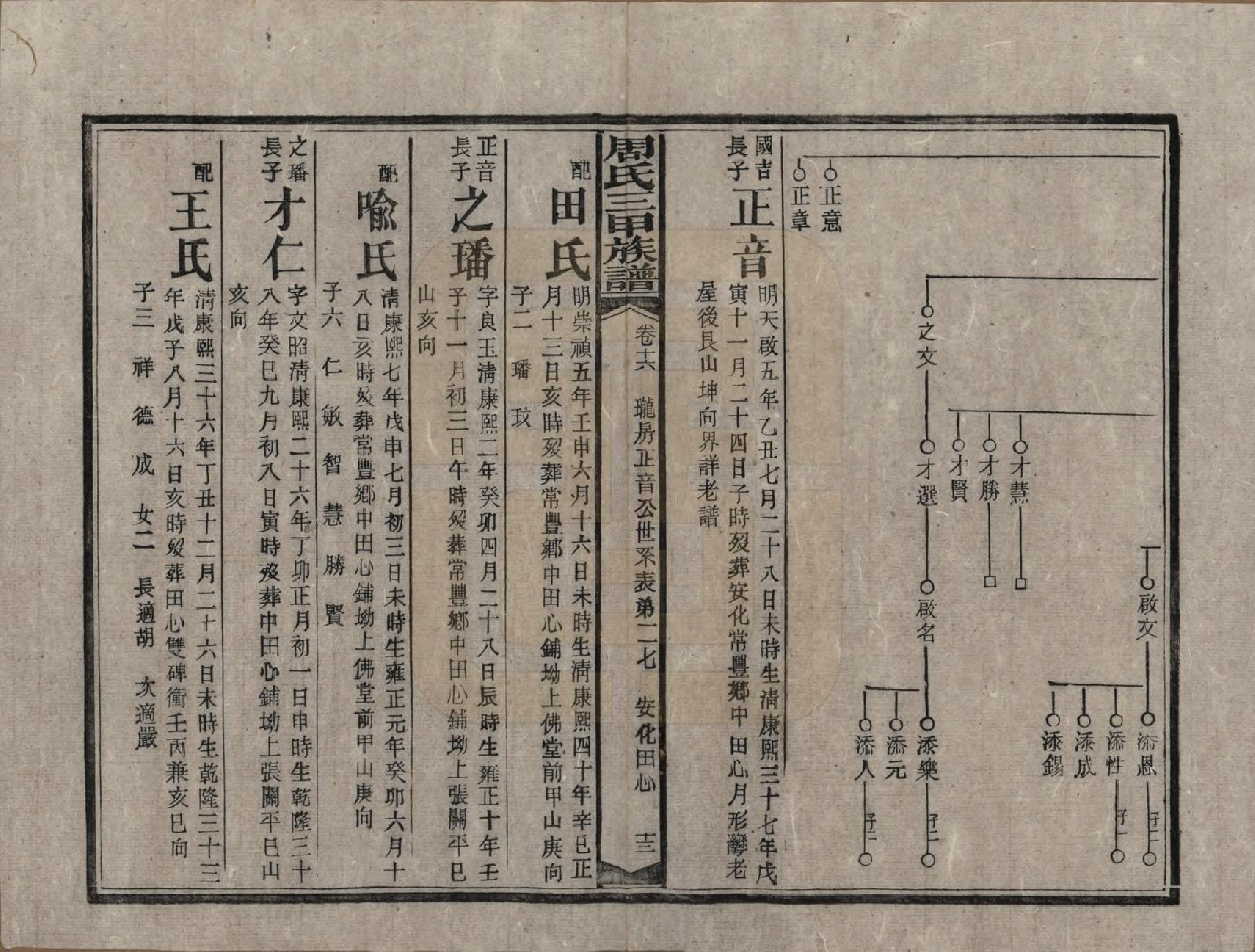 GTJP2282.周.湖南安化.周氏三甲四修族谱.民国19年[1930]_016.pdf_第2页