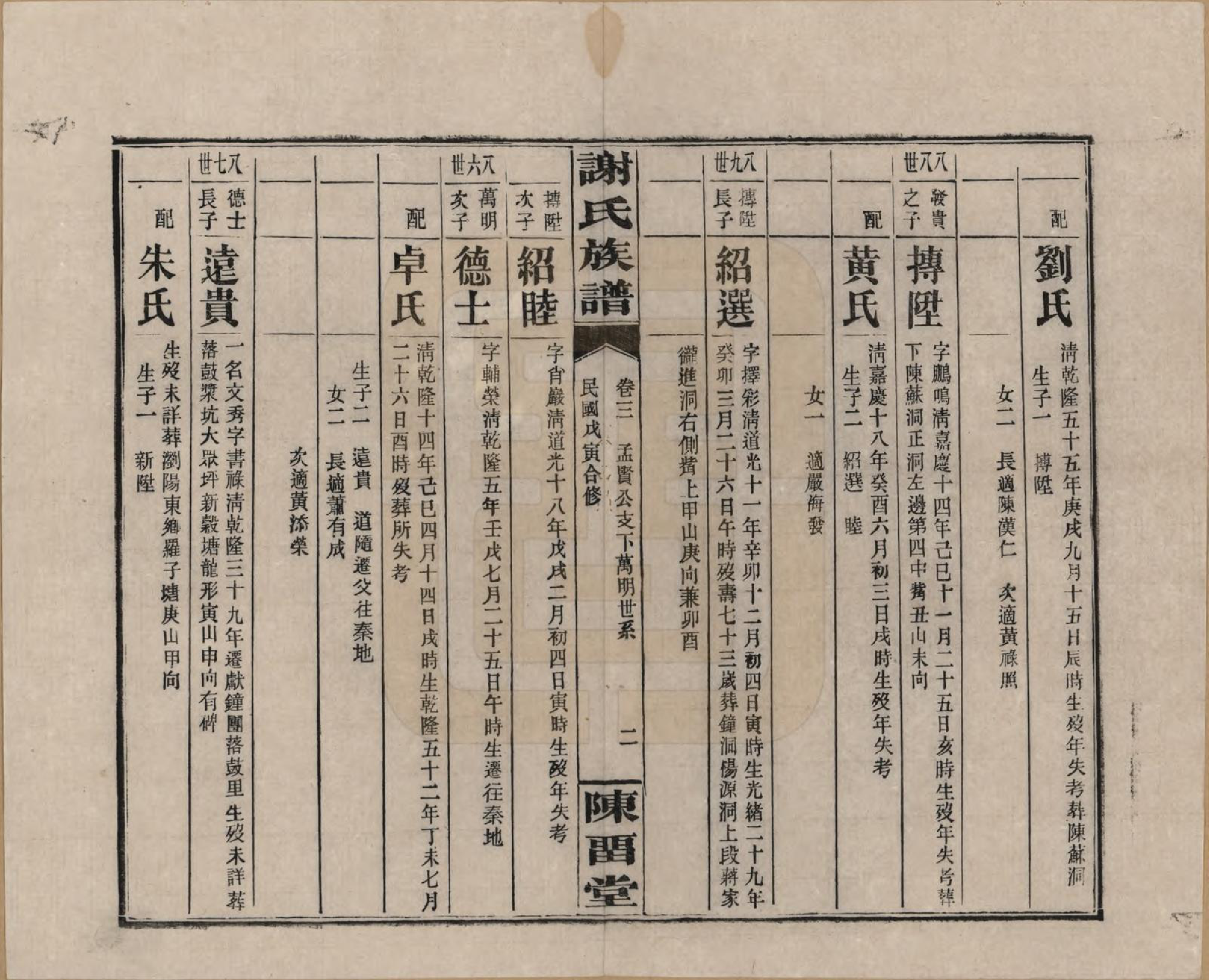 GTJP1776.谢.湖南平江.谢氏族谱.民国27年[1938]_003.pdf_第2页