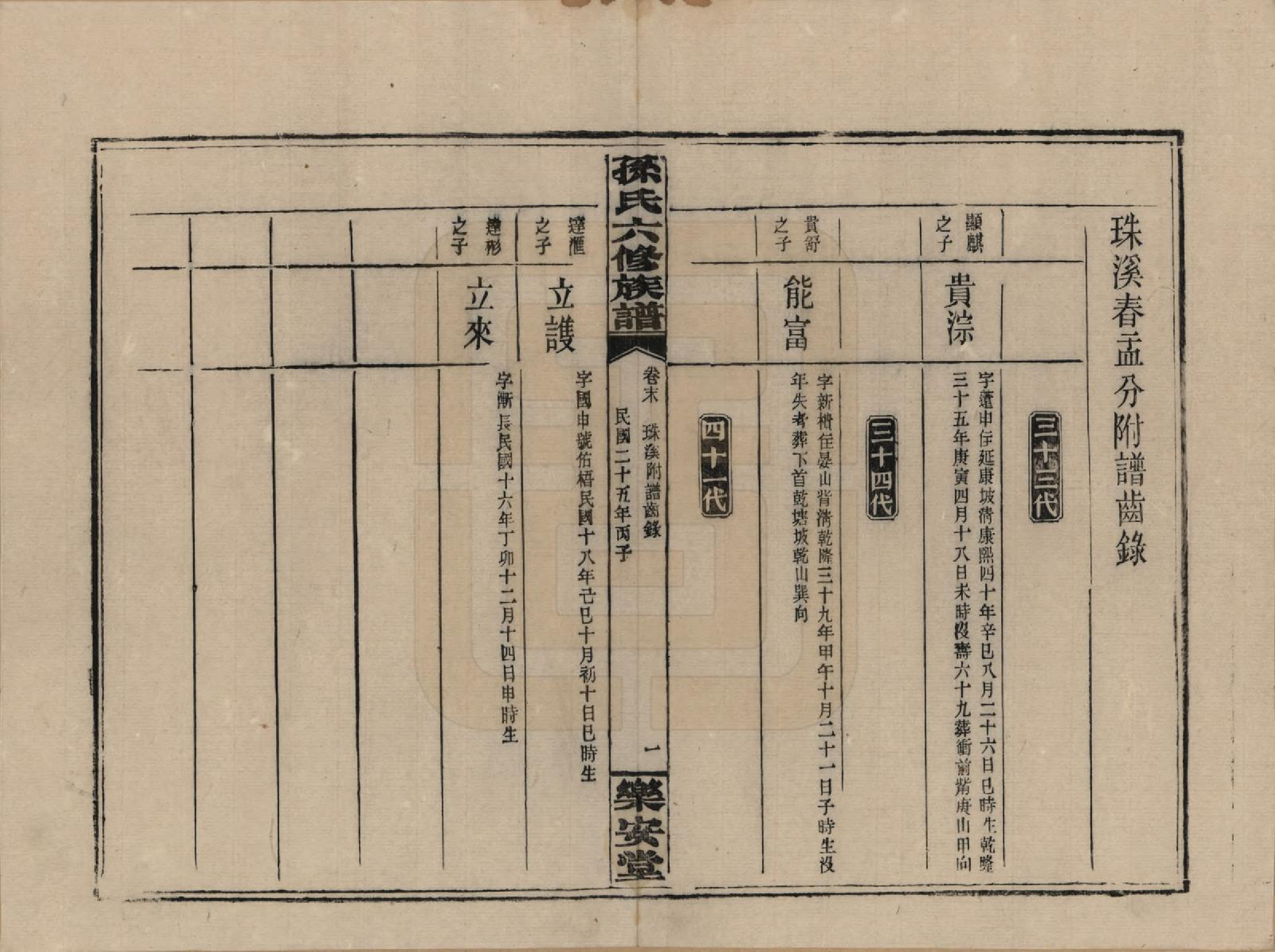 GTJP1338.孙.湖南长沙.孙氏六修族谱.民国25年(1936)_024.pdf_第3页