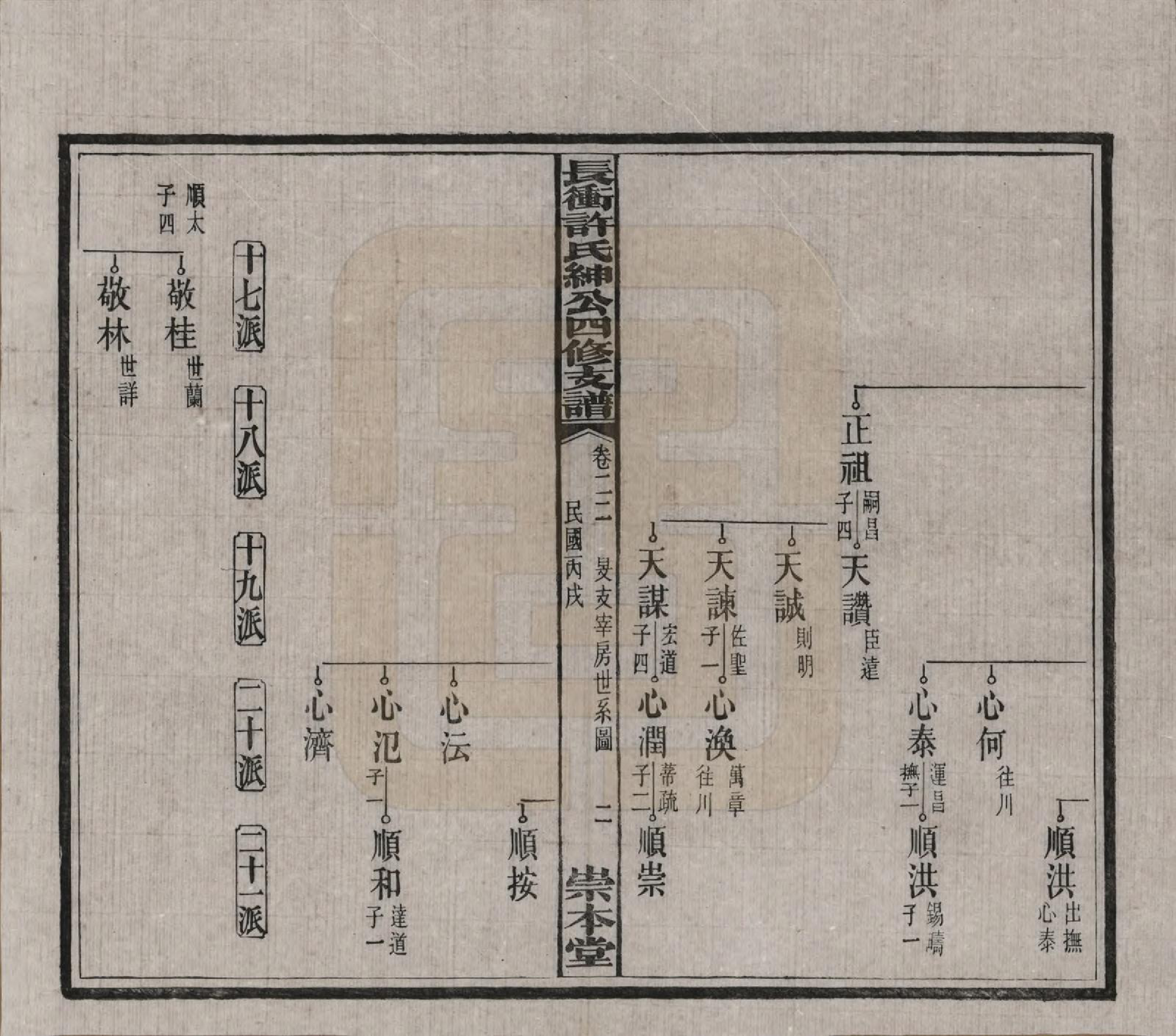 GTJP1902.许.湖南宁乡.楚沩长冲许氏绅公四修支谱.民国35年（1946）_022.pdf_第2页