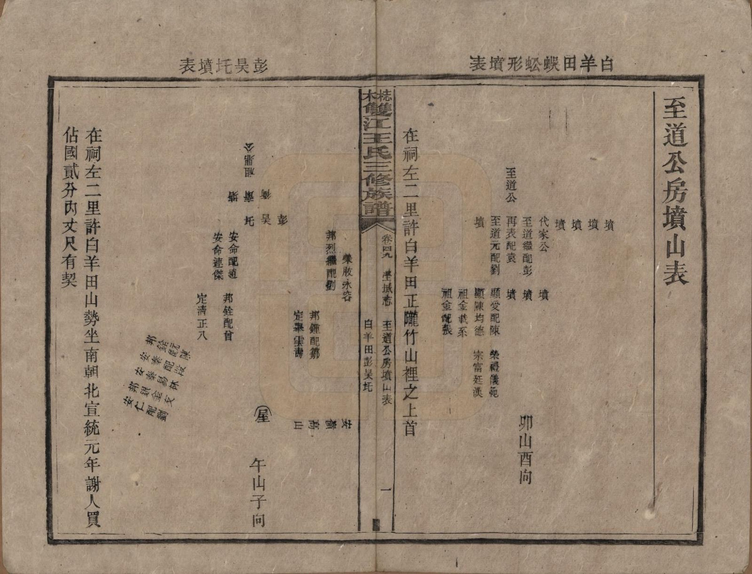 GTJP1571.王.湖南湘潭.梽木双江王氏三修族谱.民国元年（1912）_049.pdf_第3页