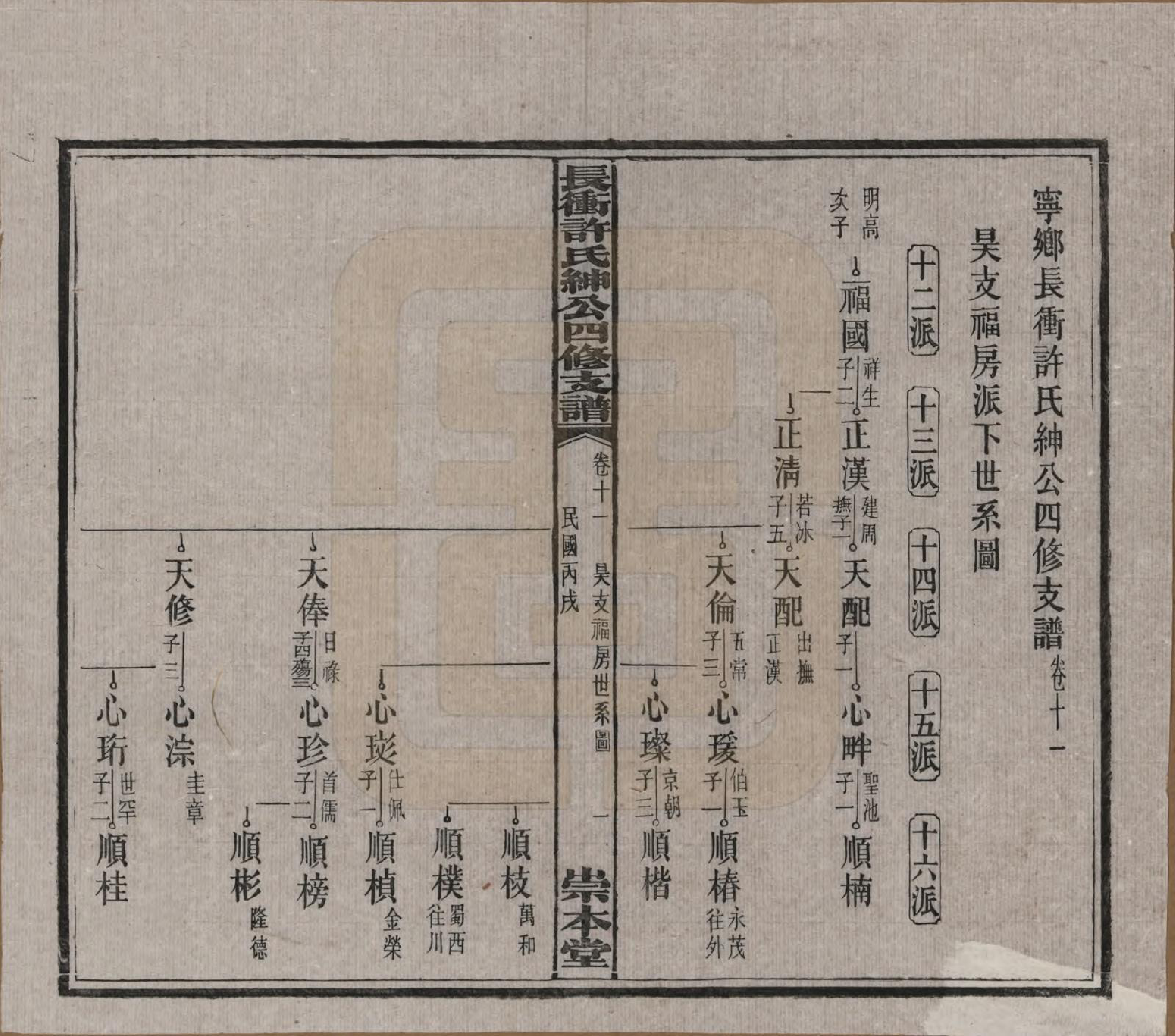 GTJP1902.许.湖南宁乡.楚沩长冲许氏绅公四修支谱.民国35年（1946）_011.pdf_第1页