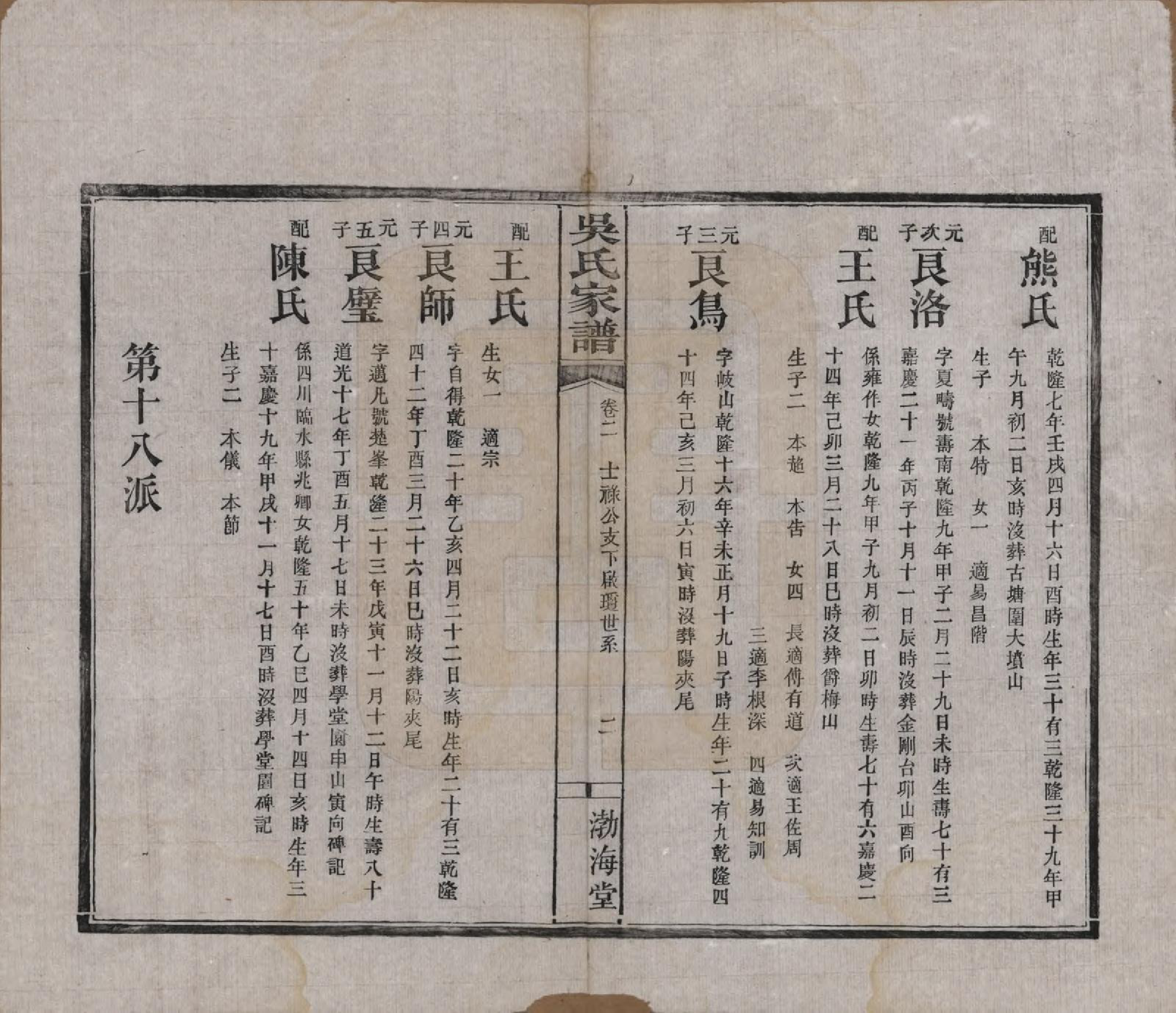 GTJP1688.吴.湖南湘阴.吴氏家谱.清光绪30年（1904）_002.pdf_第2页