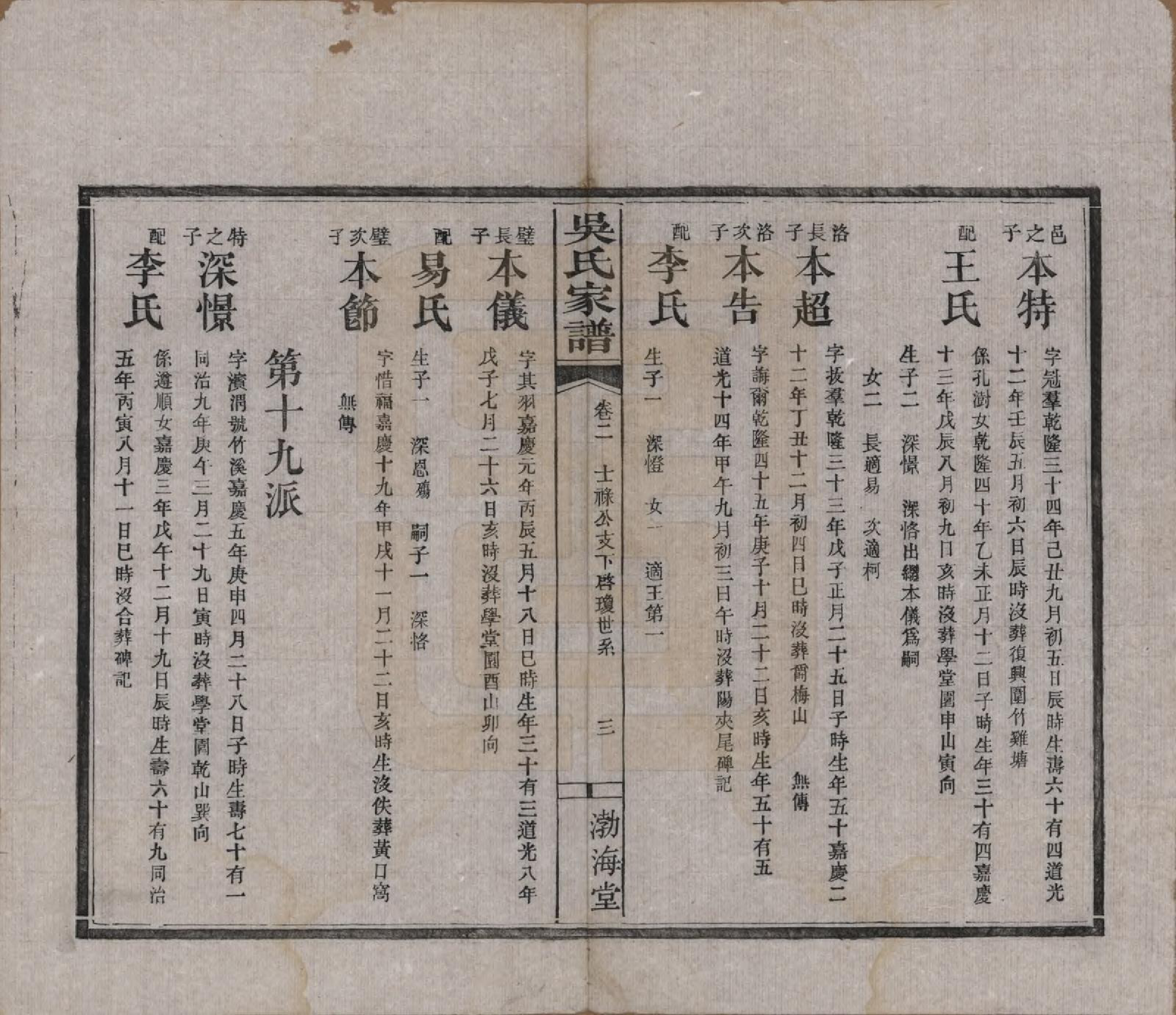 GTJP1688.吴.湖南湘阴.吴氏家谱.清光绪30年（1904）_002.pdf_第3页