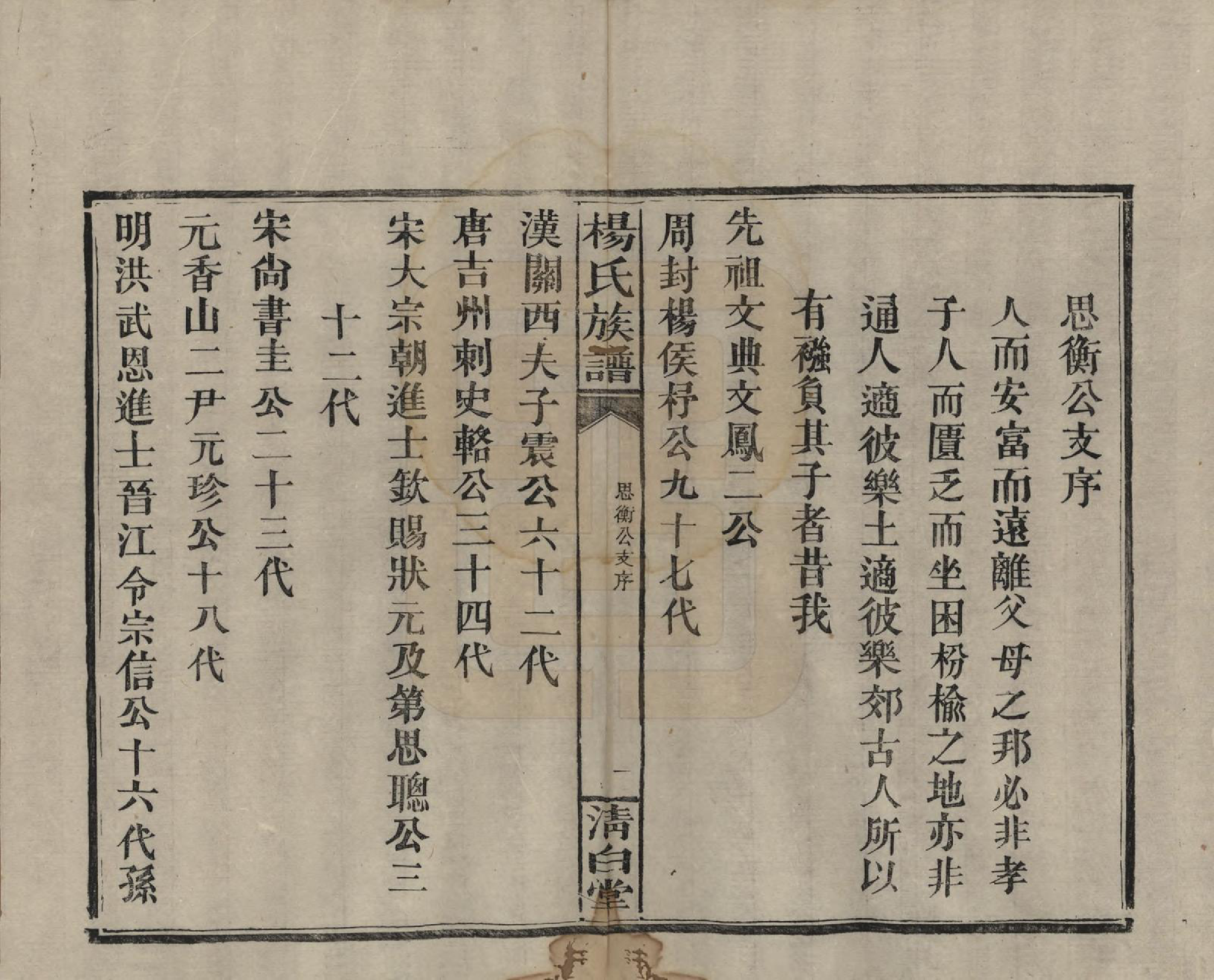 GTJP1975.杨.湖南浏阳、江西万载.杨氏族谱.清光绪27年[1901]_010.pdf_第1页