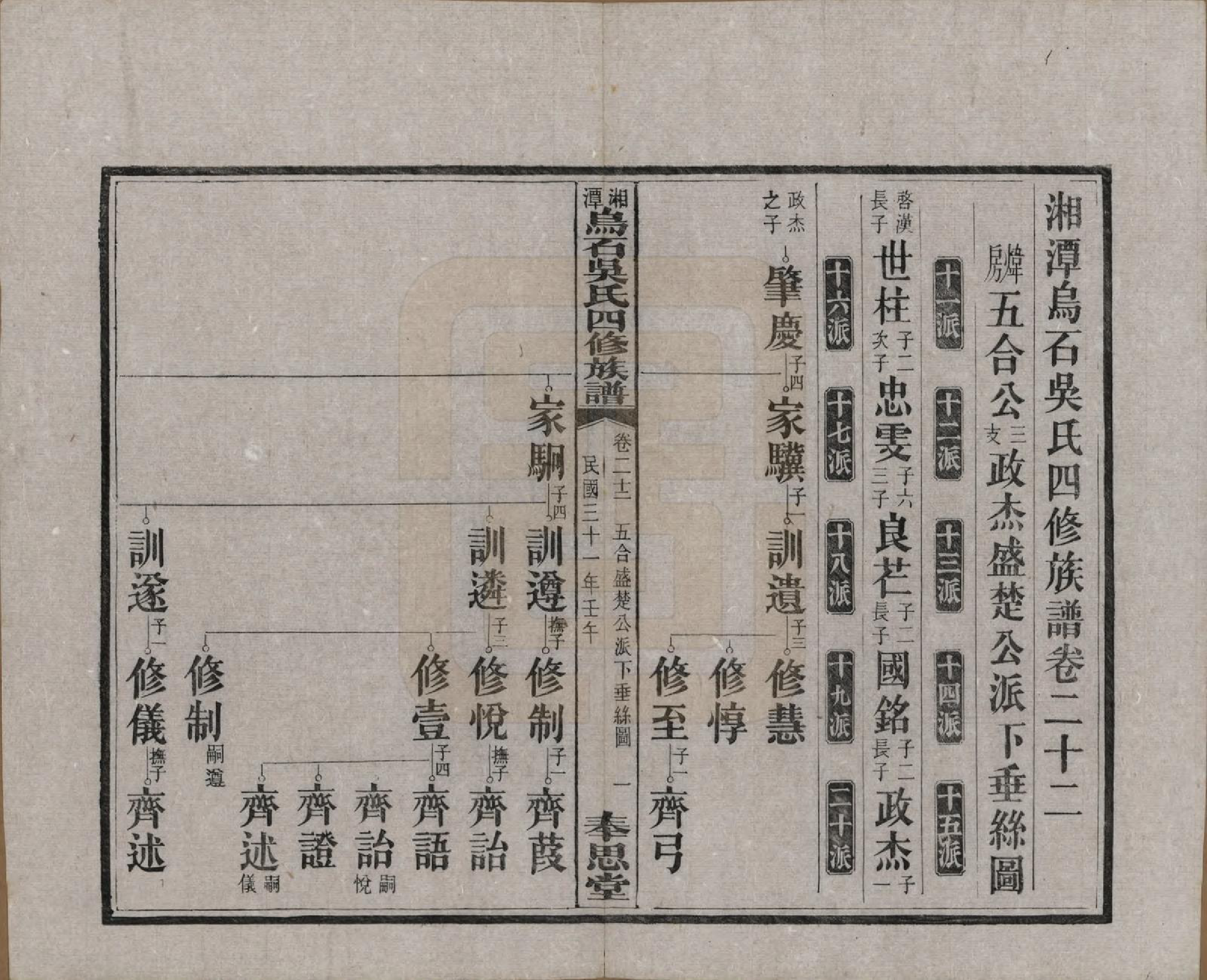 GTJP1662.吴.湖南湘潭.湘潭乌石吴氏四修族谱五十九卷.民国三十一年（1942）_022.pdf_第1页