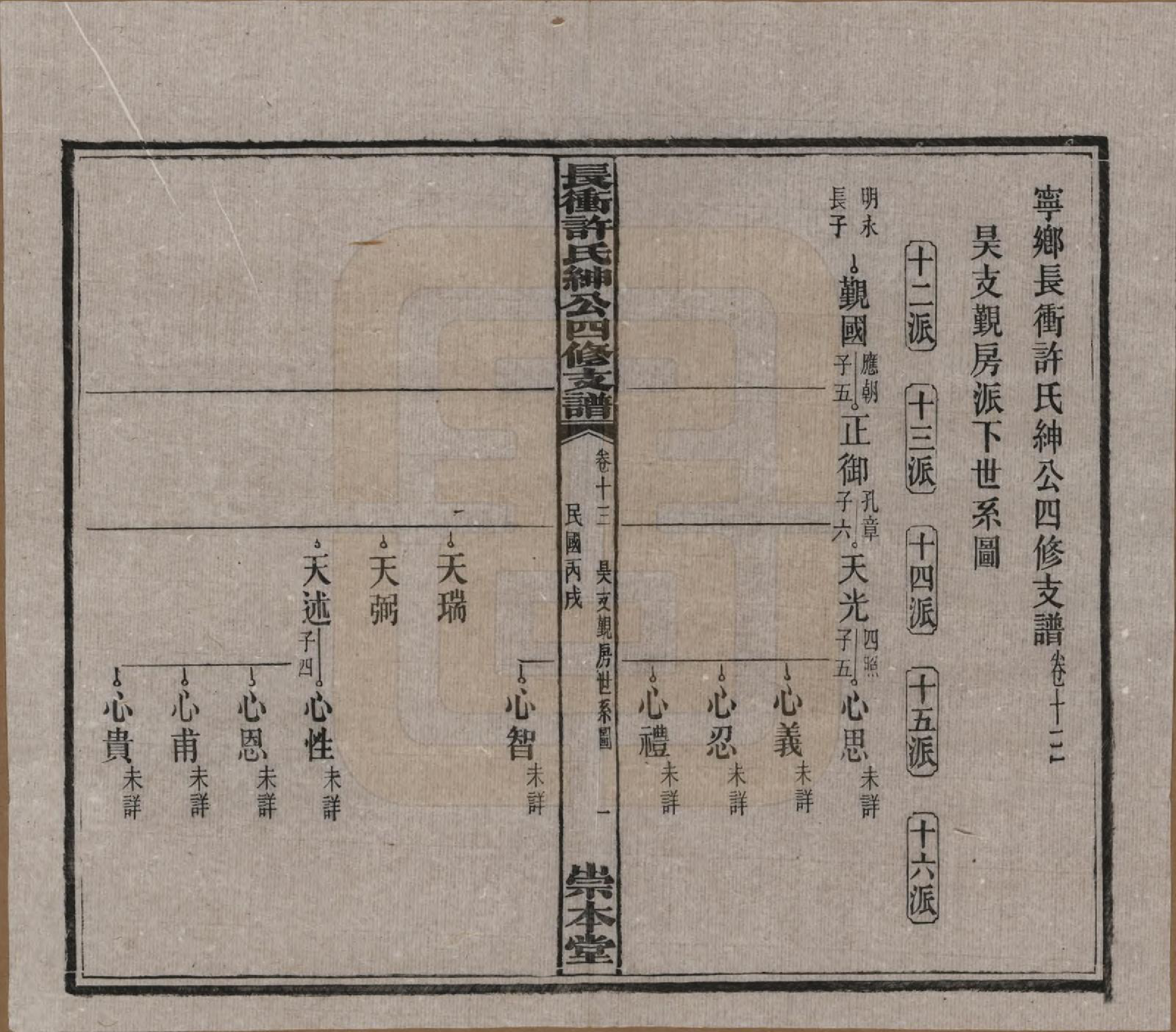 GTJP1902.许.湖南宁乡.楚沩长冲许氏绅公四修支谱.民国35年（1946）_013.pdf_第1页