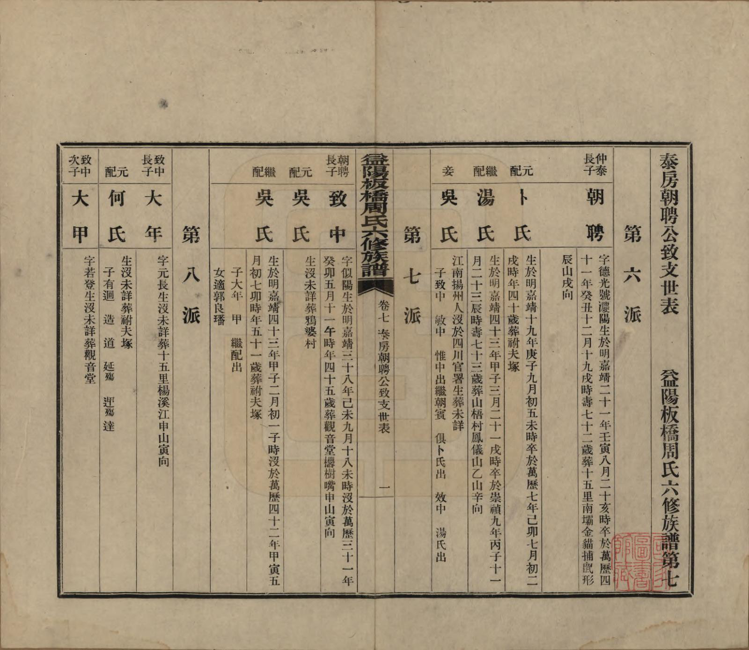 GTJP2283.周.湖南益阳.益阳板桥周氏六修族谱.民国20年[1931]_007.pdf_第1页