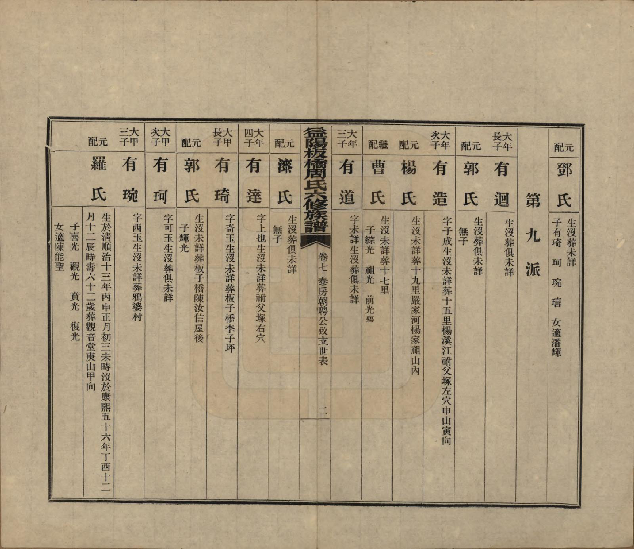 GTJP2283.周.湖南益阳.益阳板桥周氏六修族谱.民国20年[1931]_007.pdf_第2页