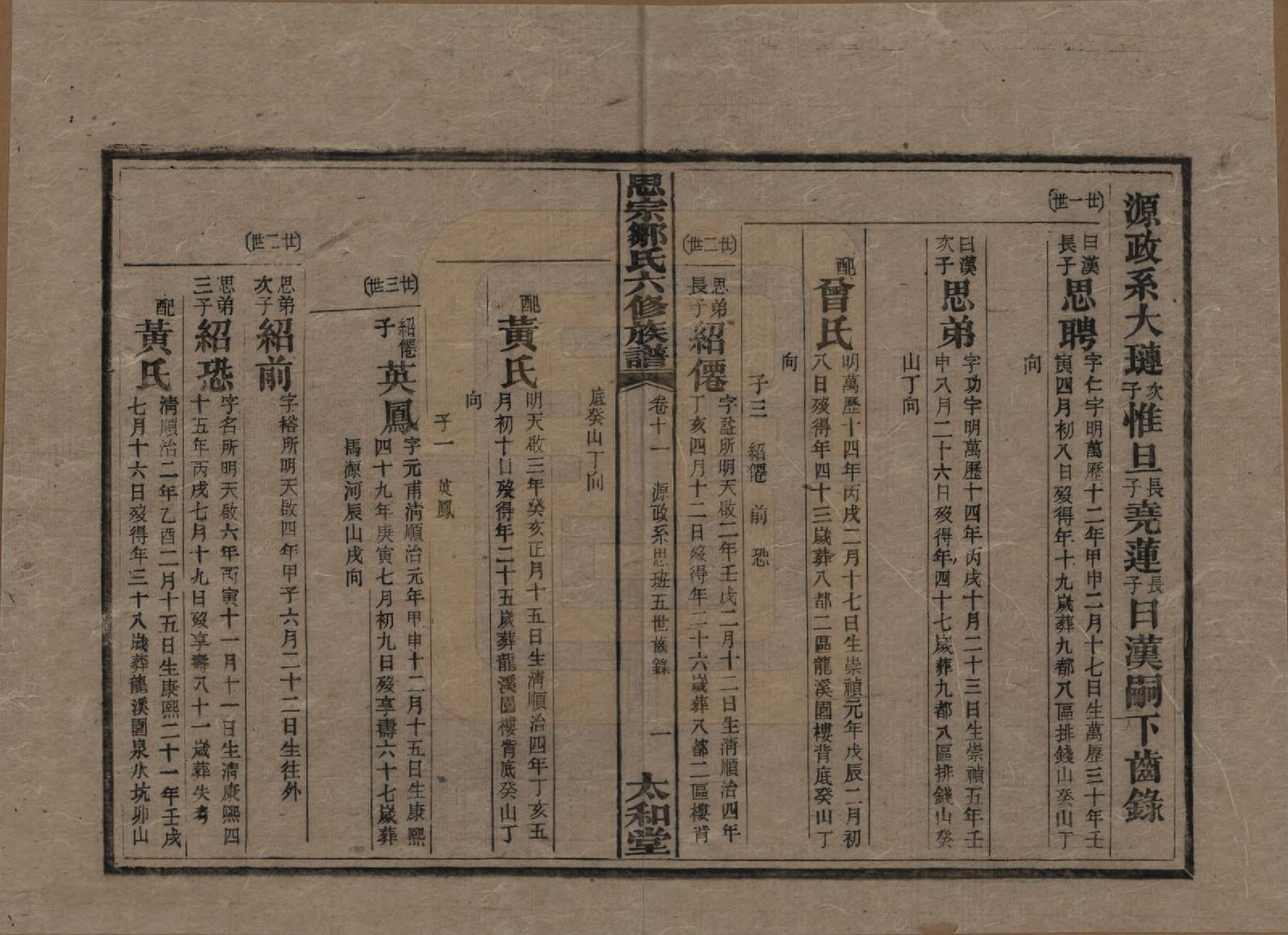 GTJP2374.邹.湖南衡阳.衡阳思宗邹氏六修族谱.民国三十七年(1948)_011.pdf_第1页