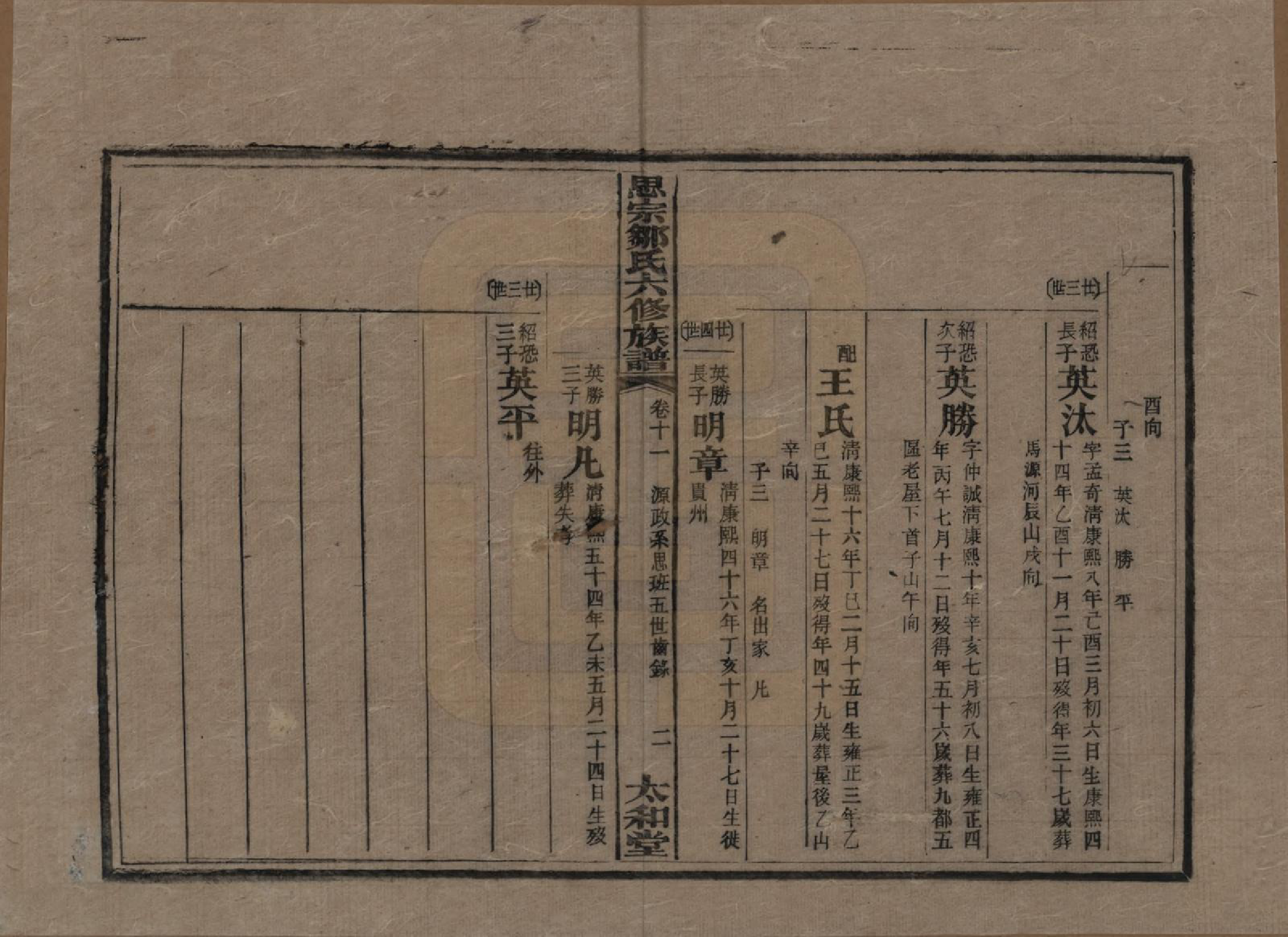 GTJP2374.邹.湖南衡阳.衡阳思宗邹氏六修族谱.民国三十七年(1948)_011.pdf_第2页