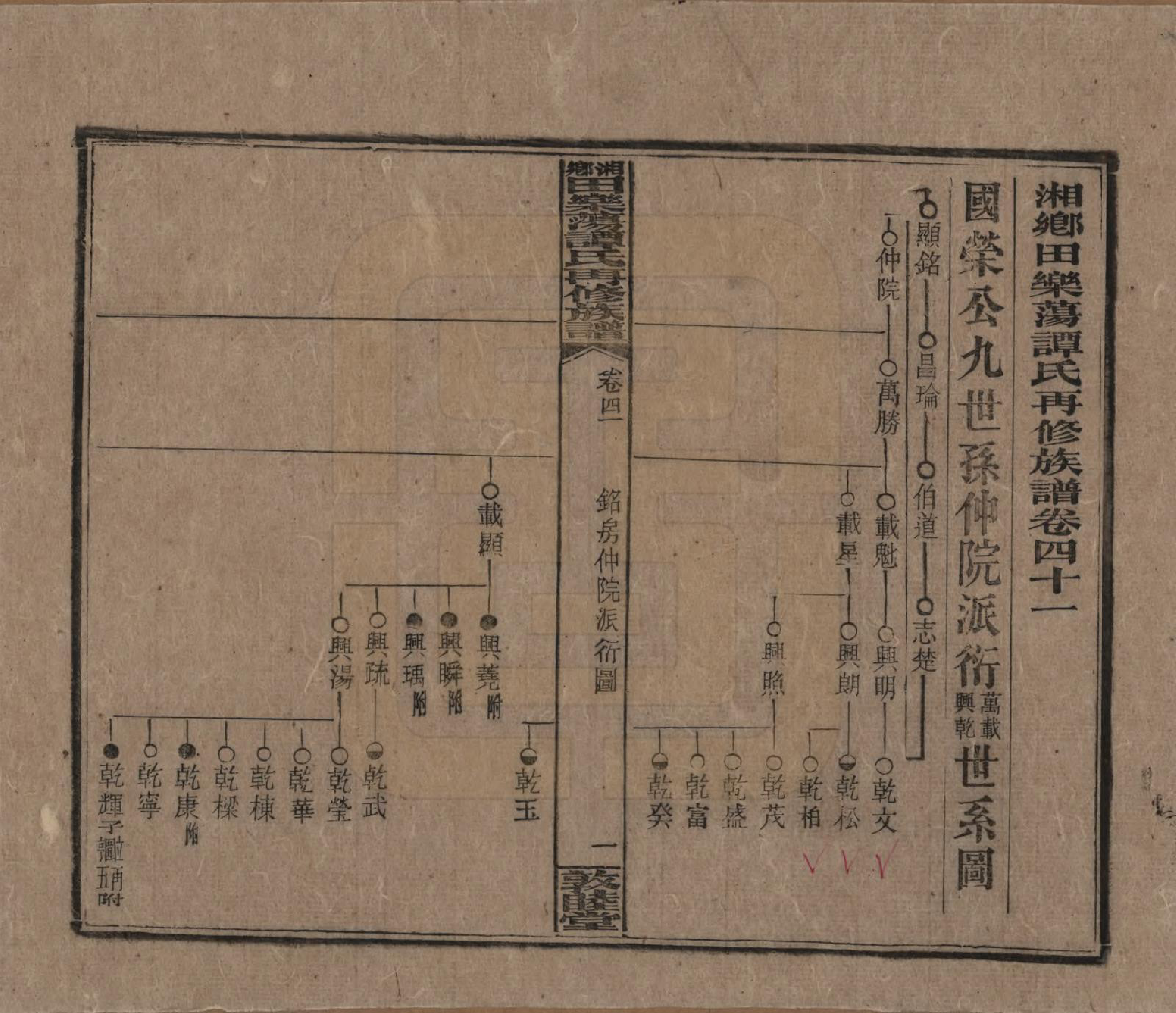 GTJP1375.谭.湖南湘潭.湘乡田乐荡谭氏再修族谱.民国13年（1924）_041.pdf_第1页