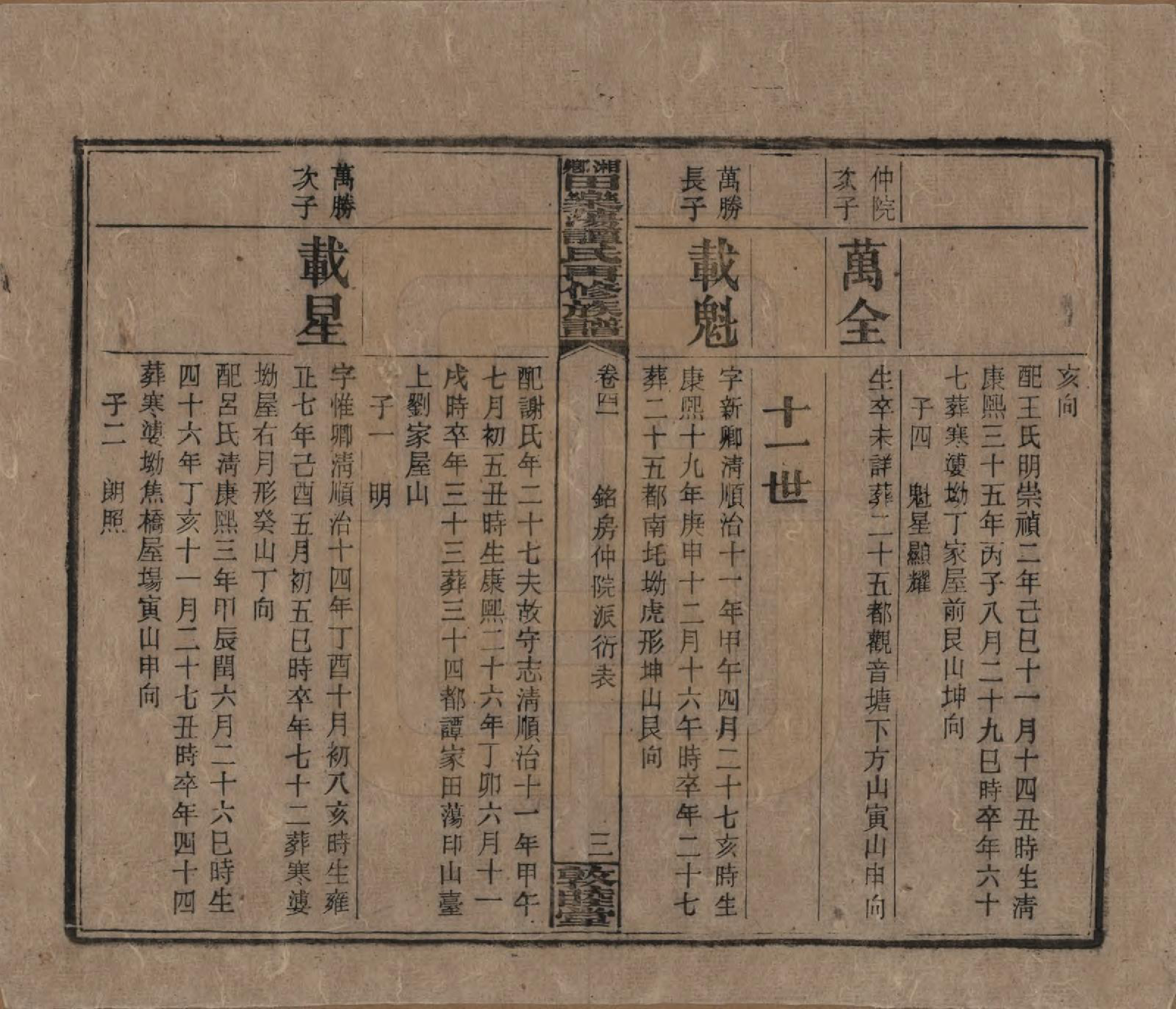 GTJP1375.谭.湖南湘潭.湘乡田乐荡谭氏再修族谱.民国13年（1924）_041.pdf_第3页