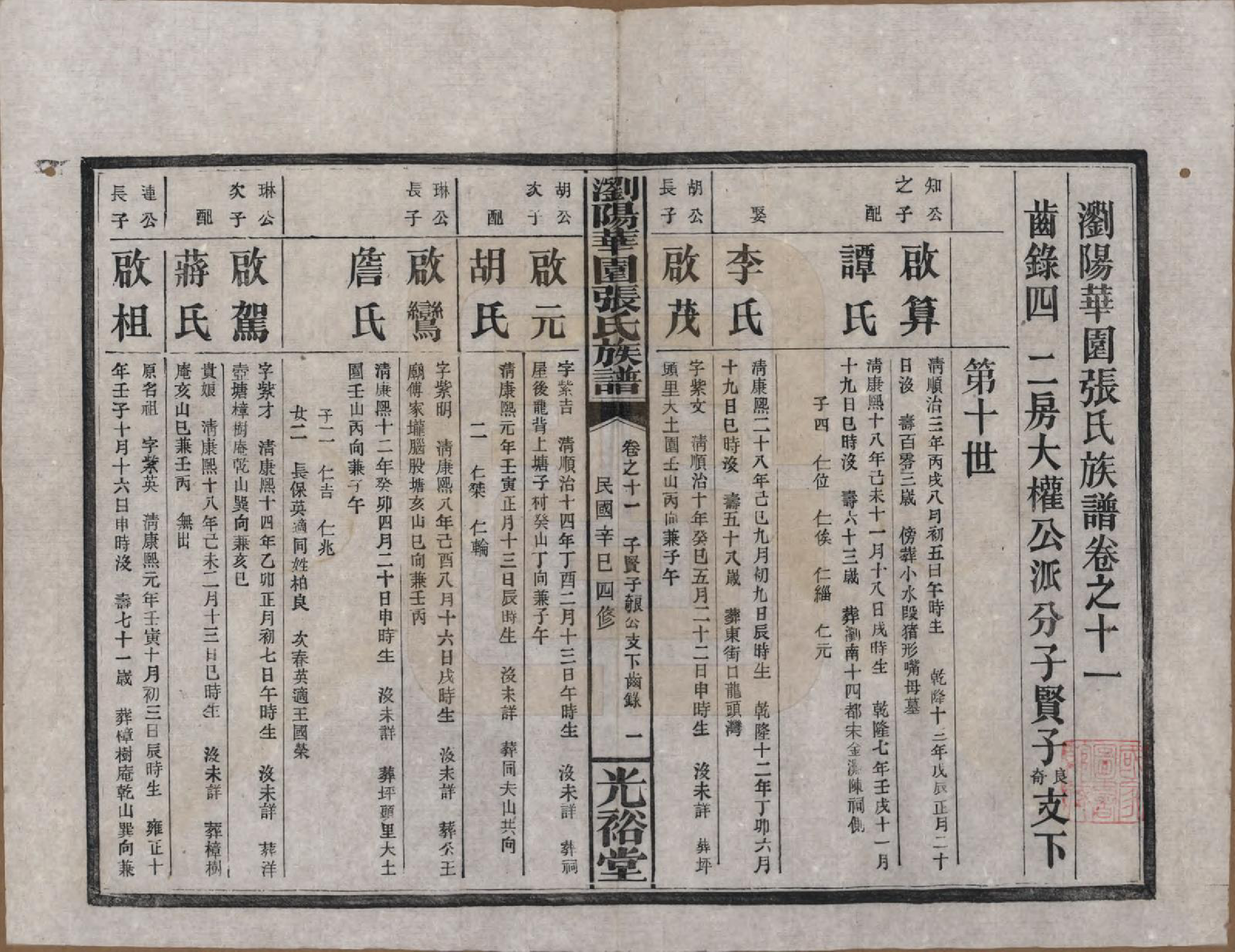 GTJP2113.张.湖南浏阳.浏阳华园张氏族谱.民国三十年(1941)_011.pdf_第1页