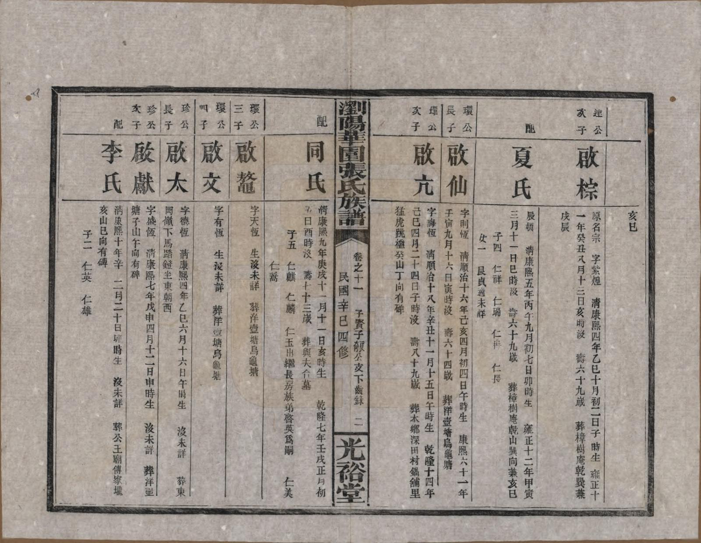 GTJP2113.张.湖南浏阳.浏阳华园张氏族谱.民国三十年(1941)_011.pdf_第2页