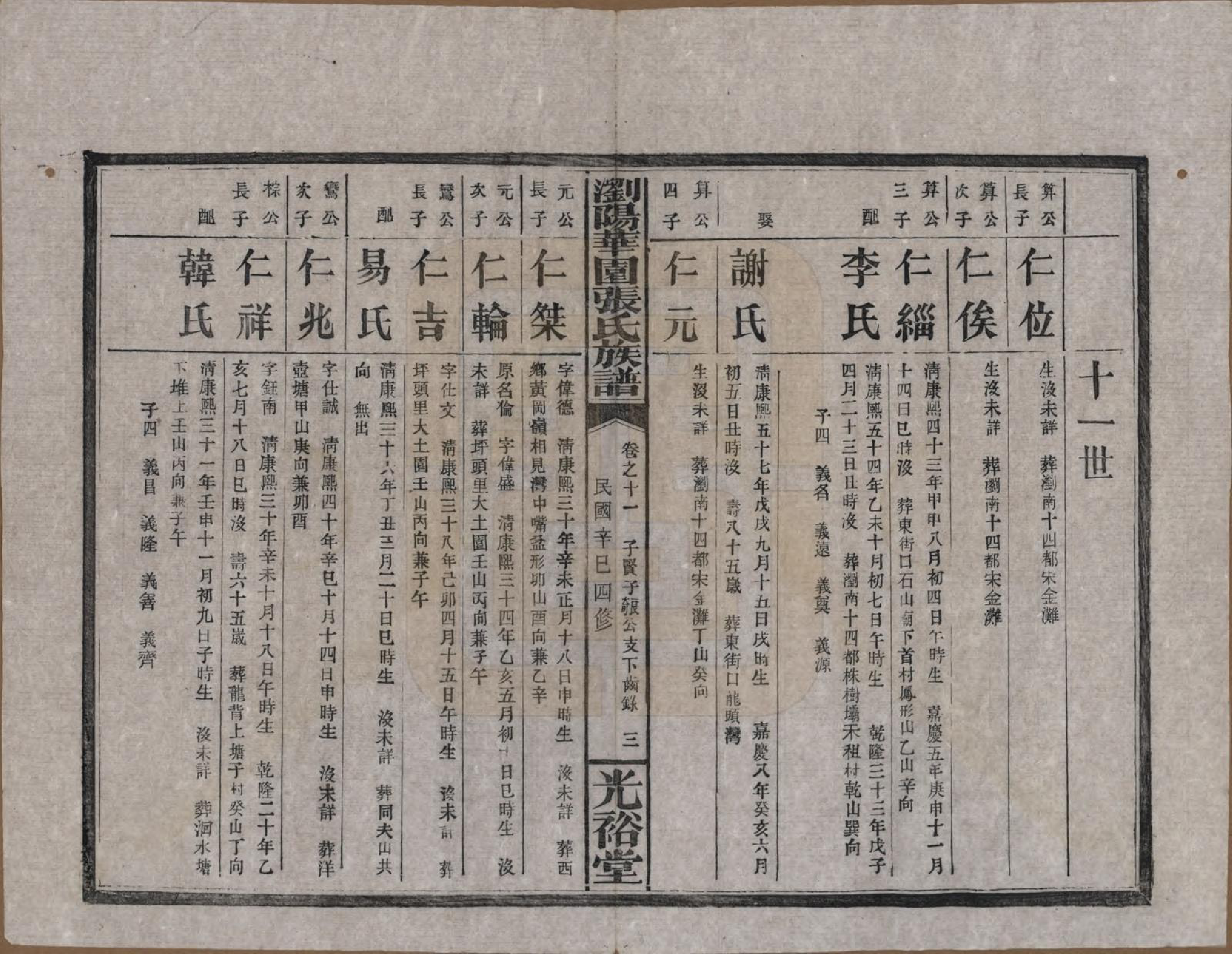 GTJP2113.张.湖南浏阳.浏阳华园张氏族谱.民国三十年(1941)_011.pdf_第3页