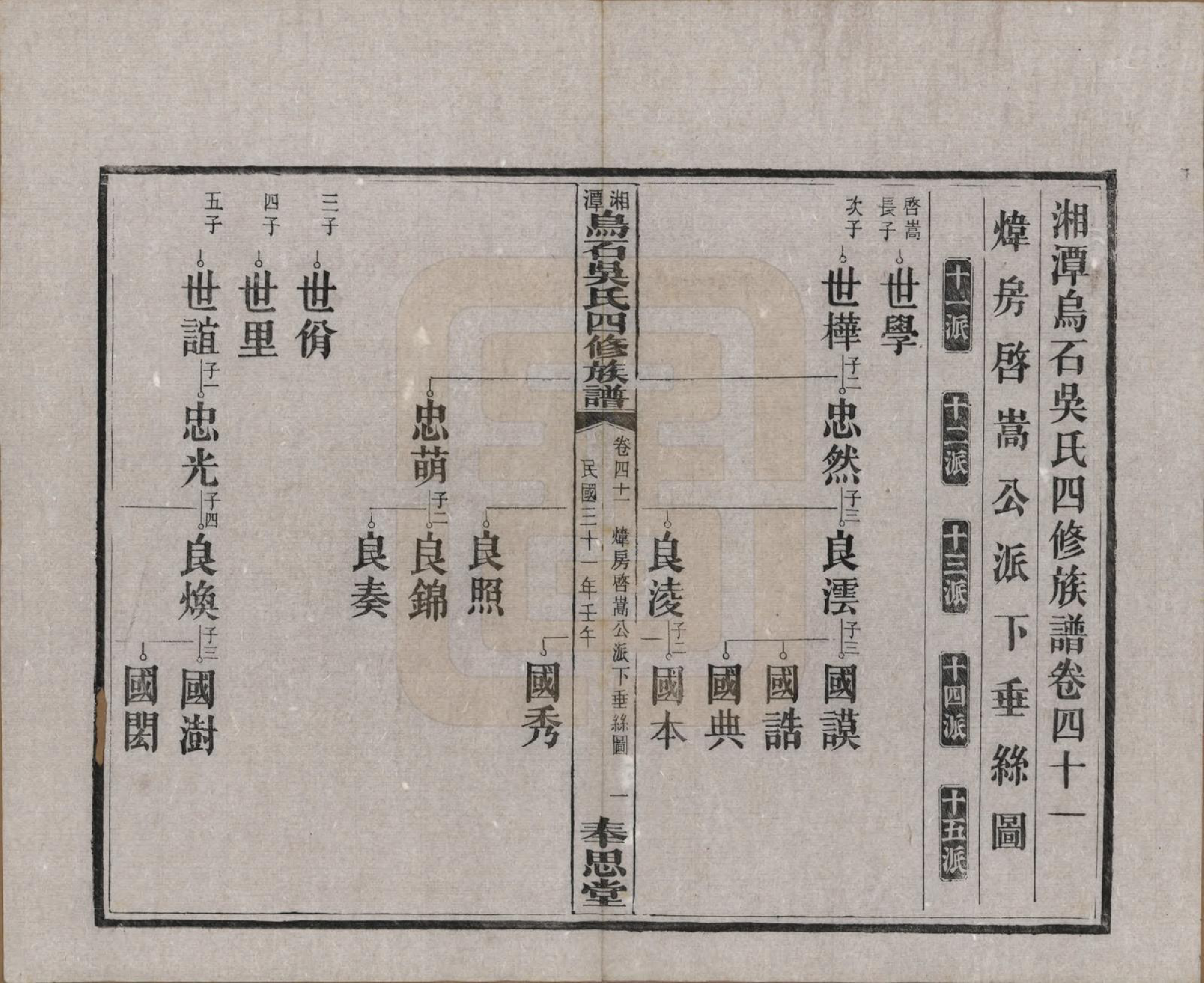 GTJP1662.吴.湖南湘潭.湘潭乌石吴氏四修族谱五十九卷.民国三十一年（1942）_041.pdf_第1页