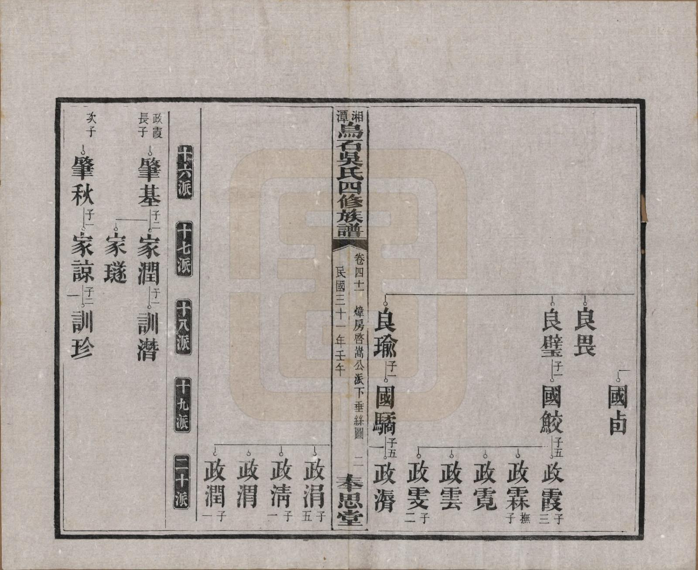 GTJP1662.吴.湖南湘潭.湘潭乌石吴氏四修族谱五十九卷.民国三十一年（1942）_041.pdf_第2页