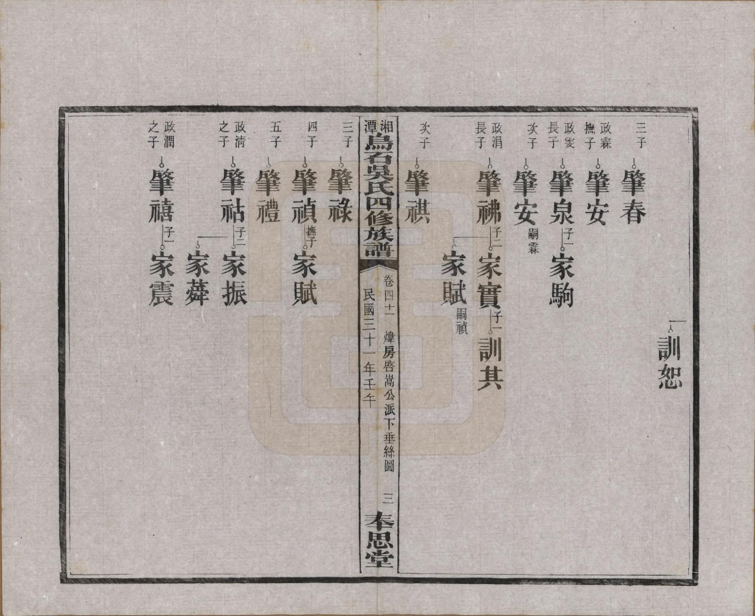 GTJP1662.吴.湖南湘潭.湘潭乌石吴氏四修族谱五十九卷.民国三十一年（1942）_041.pdf_第3页