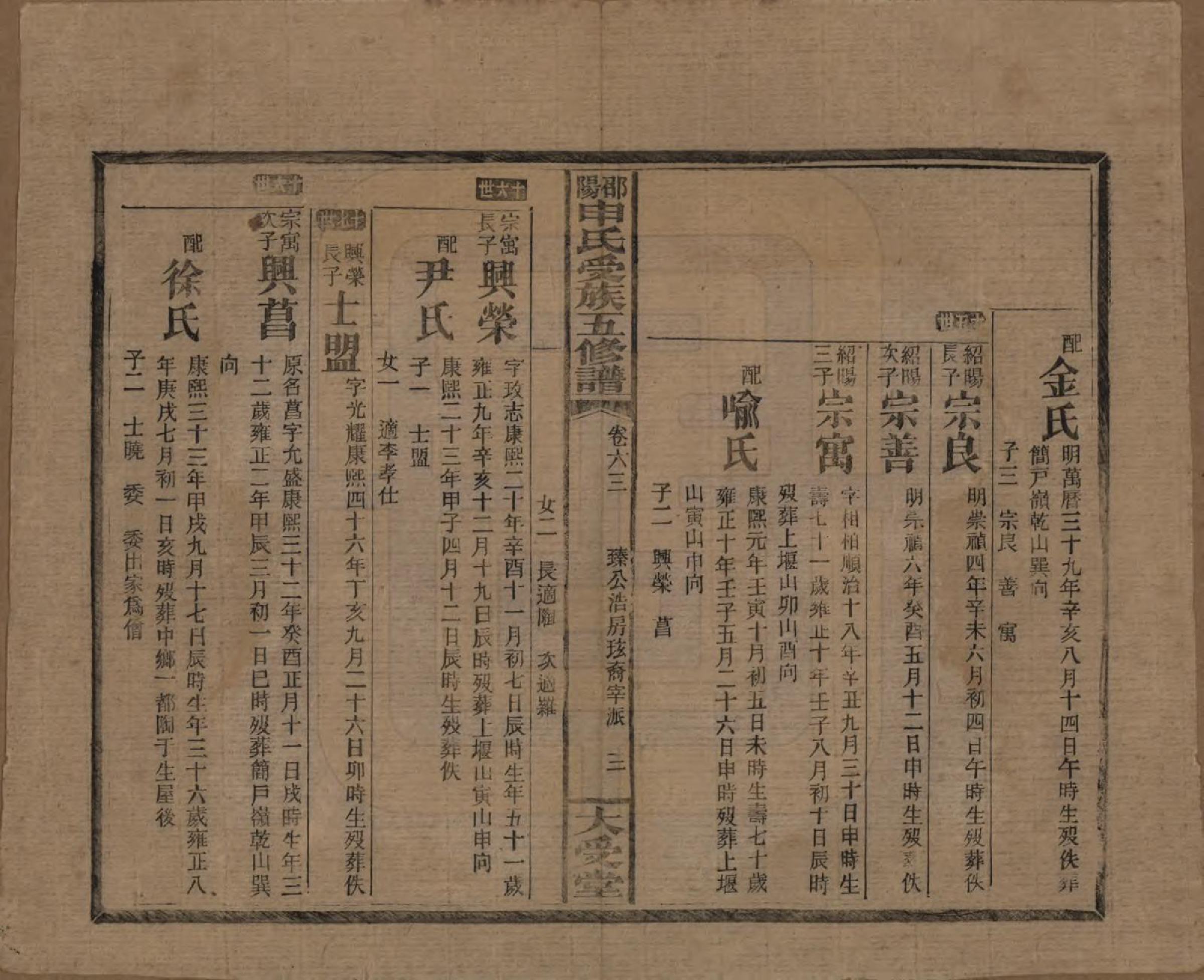 GTJP1251.申.湖南邵阳.邵阴申氏受族五修谱.民国31年(1942)_063.pdf_第3页