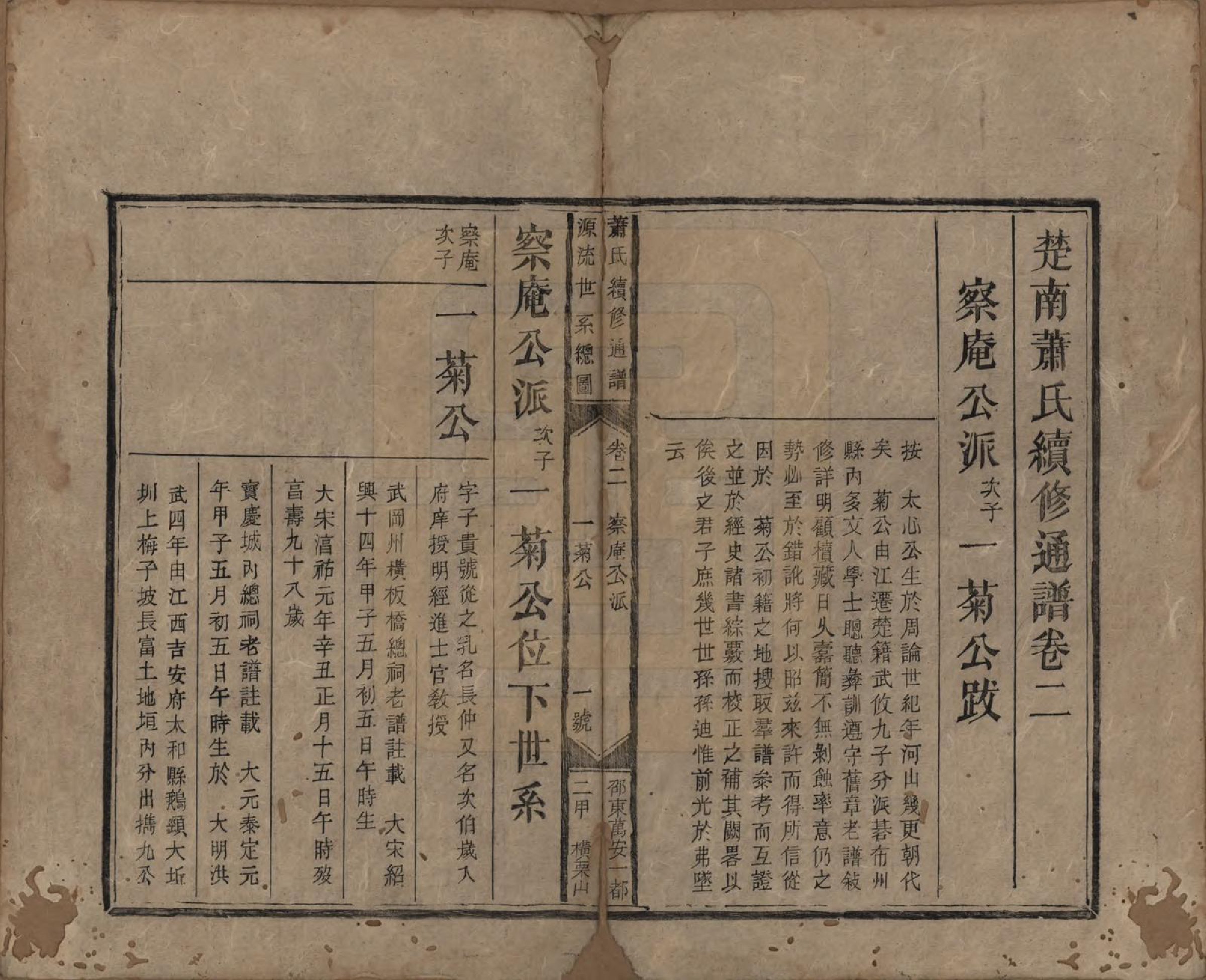 GTJP1762.萧.湖南邵阳.楚南萧氏续修通谱.清光绪32年[1906]_002.pdf_第1页