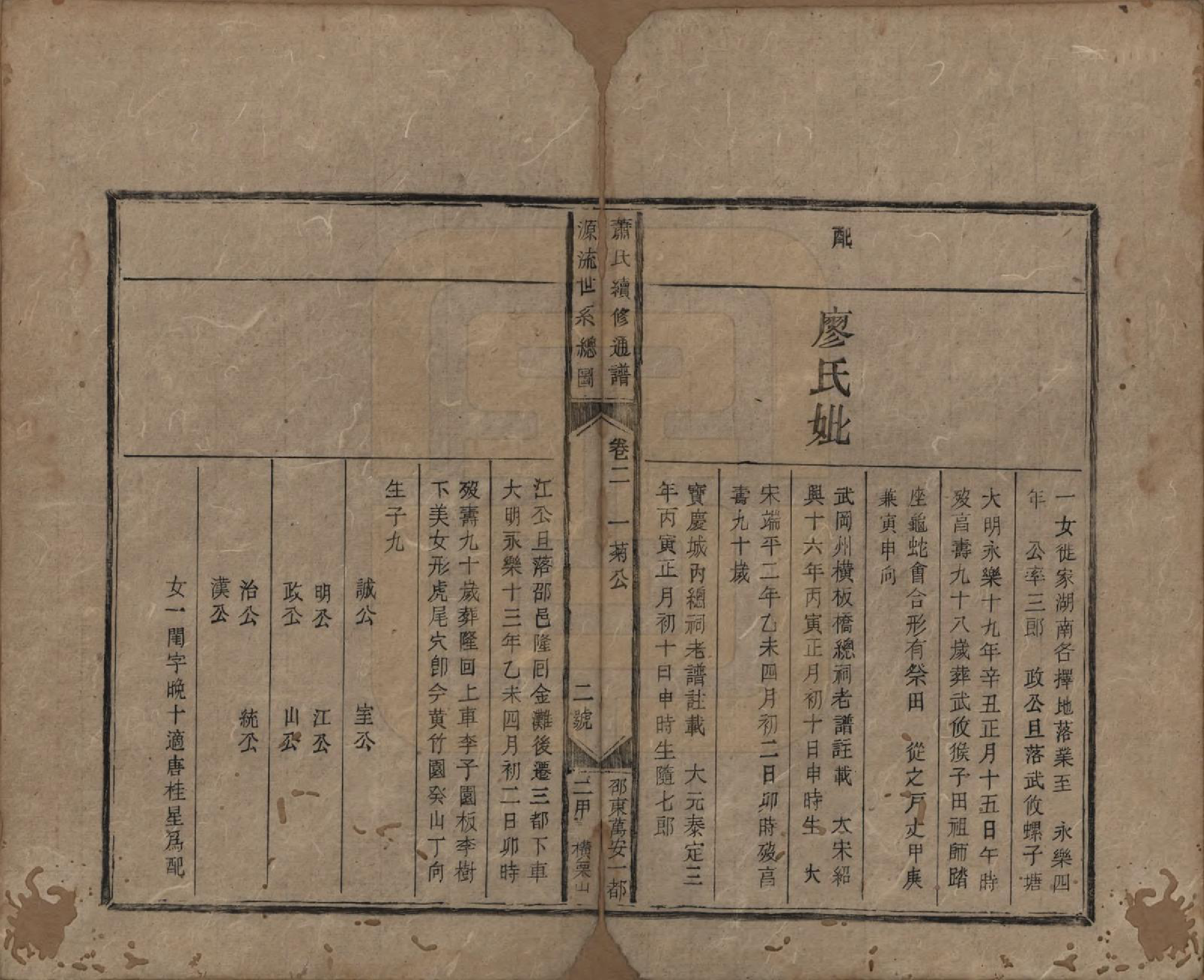 GTJP1762.萧.湖南邵阳.楚南萧氏续修通谱.清光绪32年[1906]_002.pdf_第2页