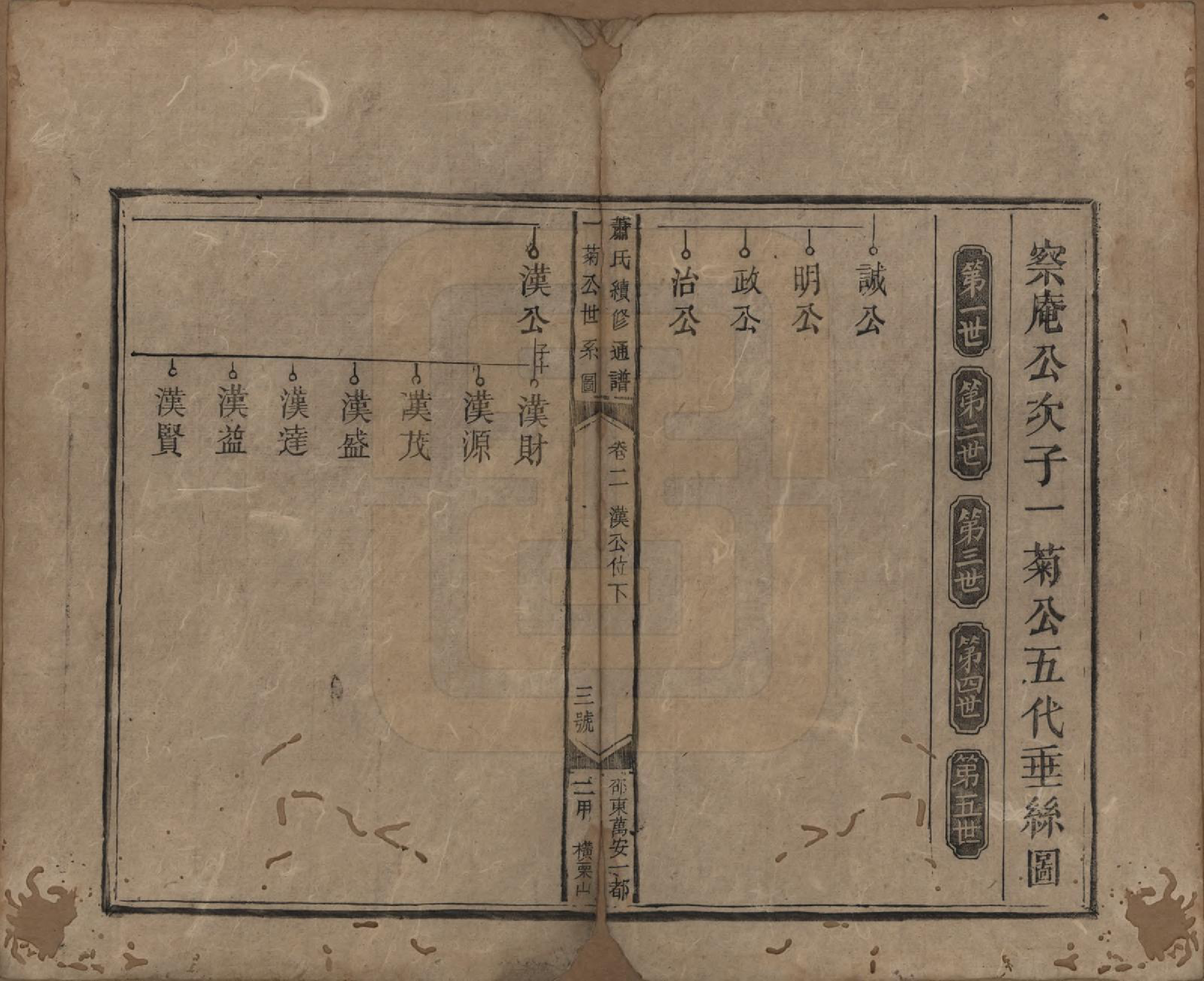 GTJP1762.萧.湖南邵阳.楚南萧氏续修通谱.清光绪32年[1906]_002.pdf_第3页