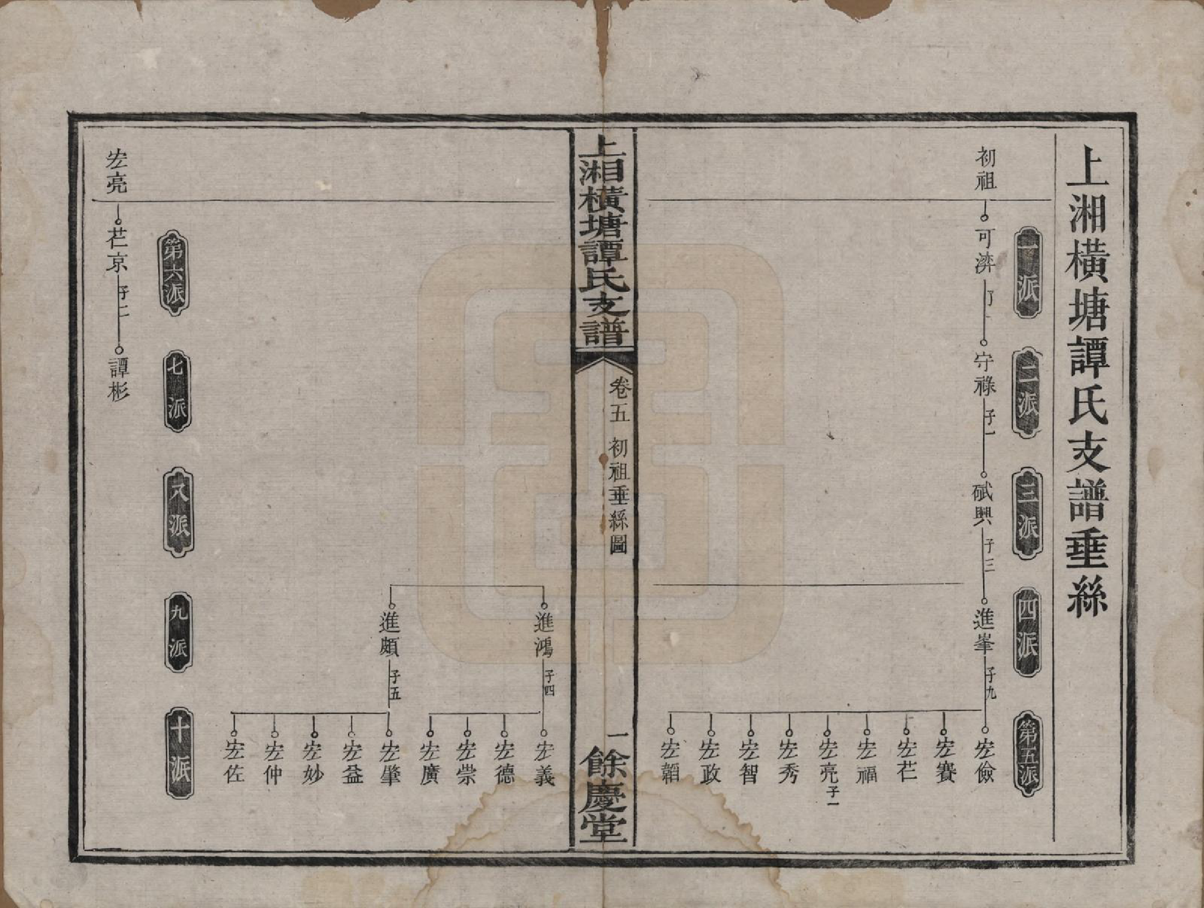 GTJP1382.谭.湖南湘潭.上湘横塘谭氏支谱.清宣统元年（1909)_005.pdf_第2页