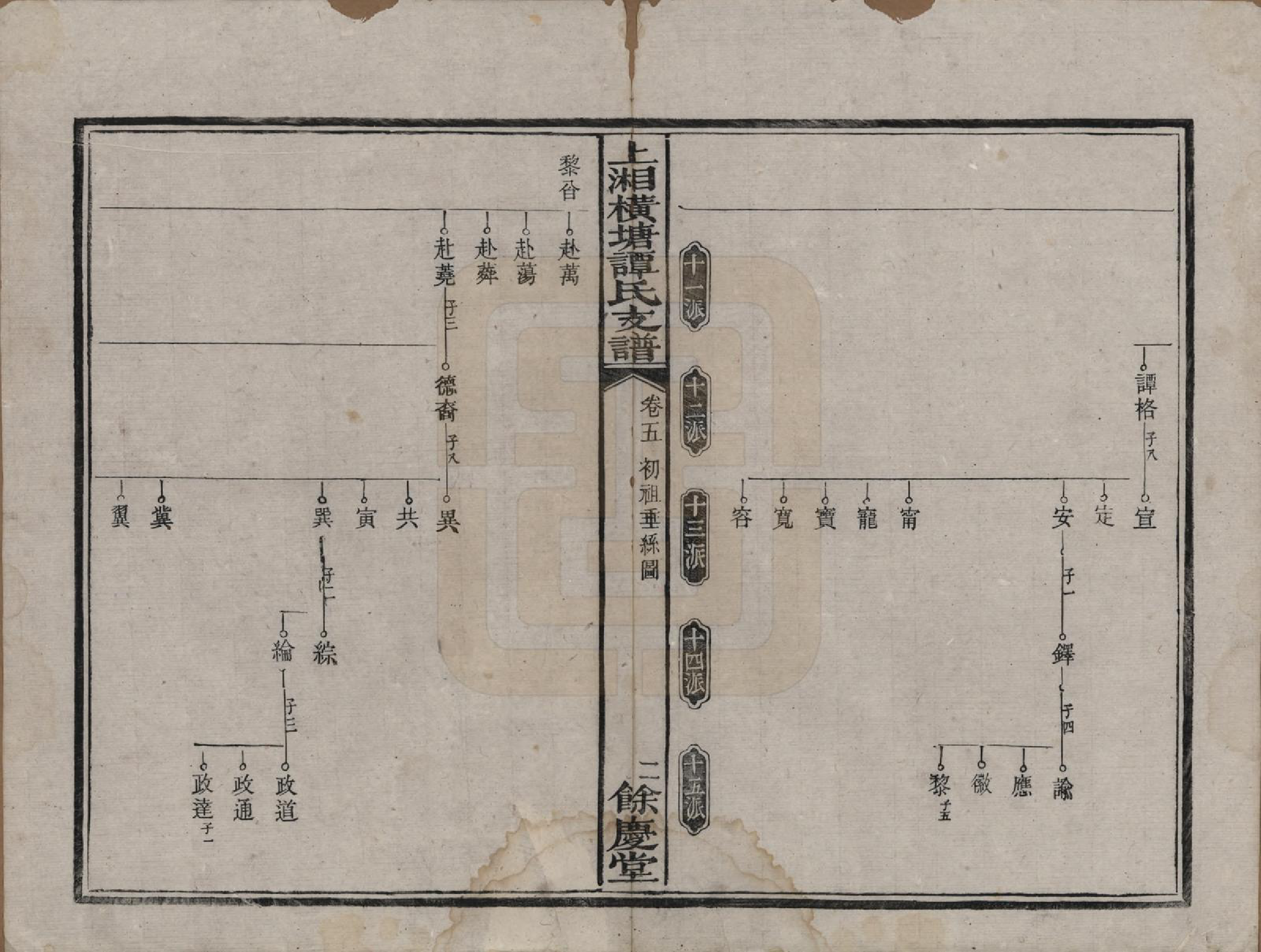 GTJP1382.谭.湖南湘潭.上湘横塘谭氏支谱.清宣统元年（1909)_005.pdf_第3页