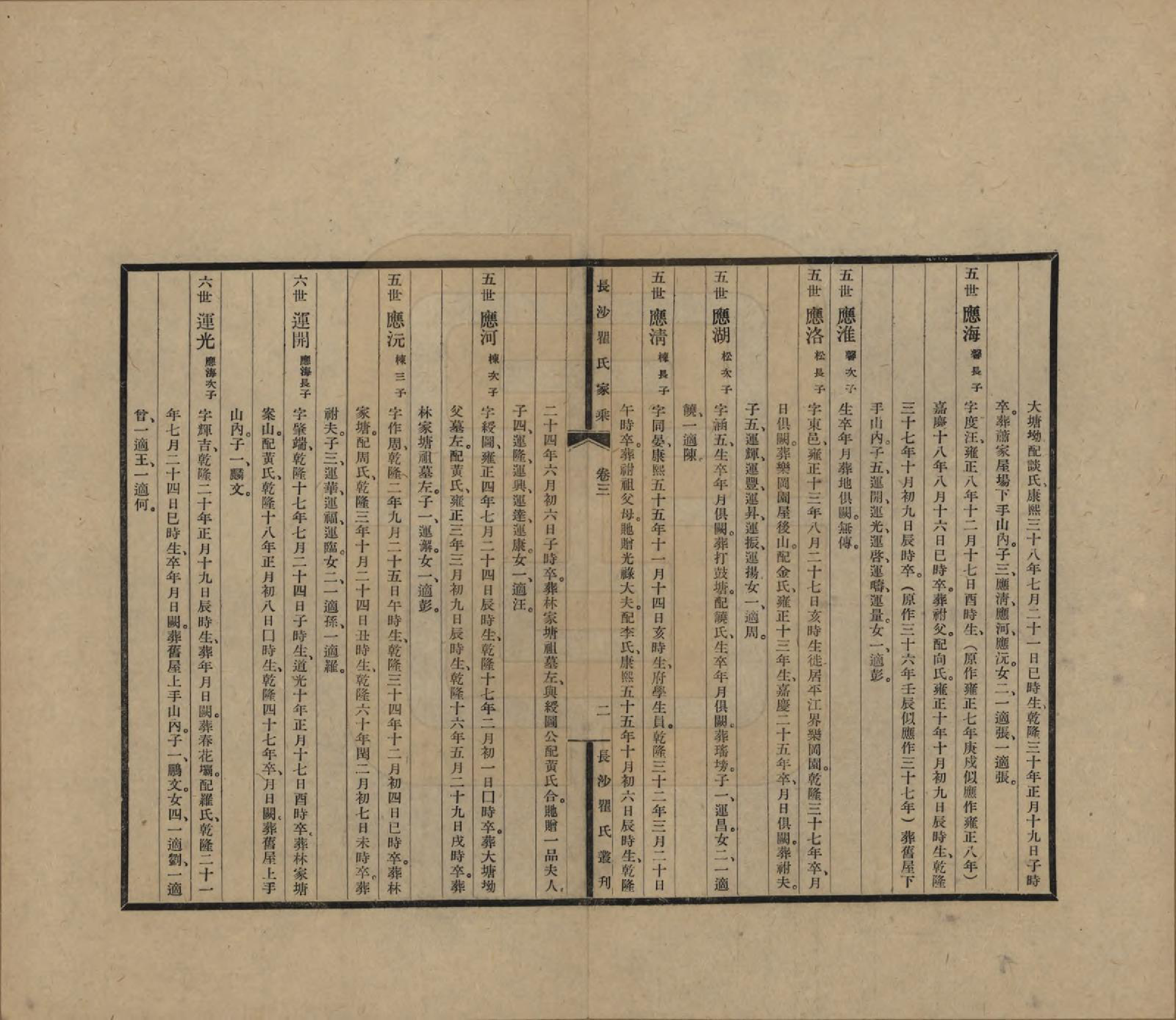 GTJP1220.瞿.湖南长沙.长沙瞿氏家乘十卷.民国二十三年（1934）_003.pdf_第2页