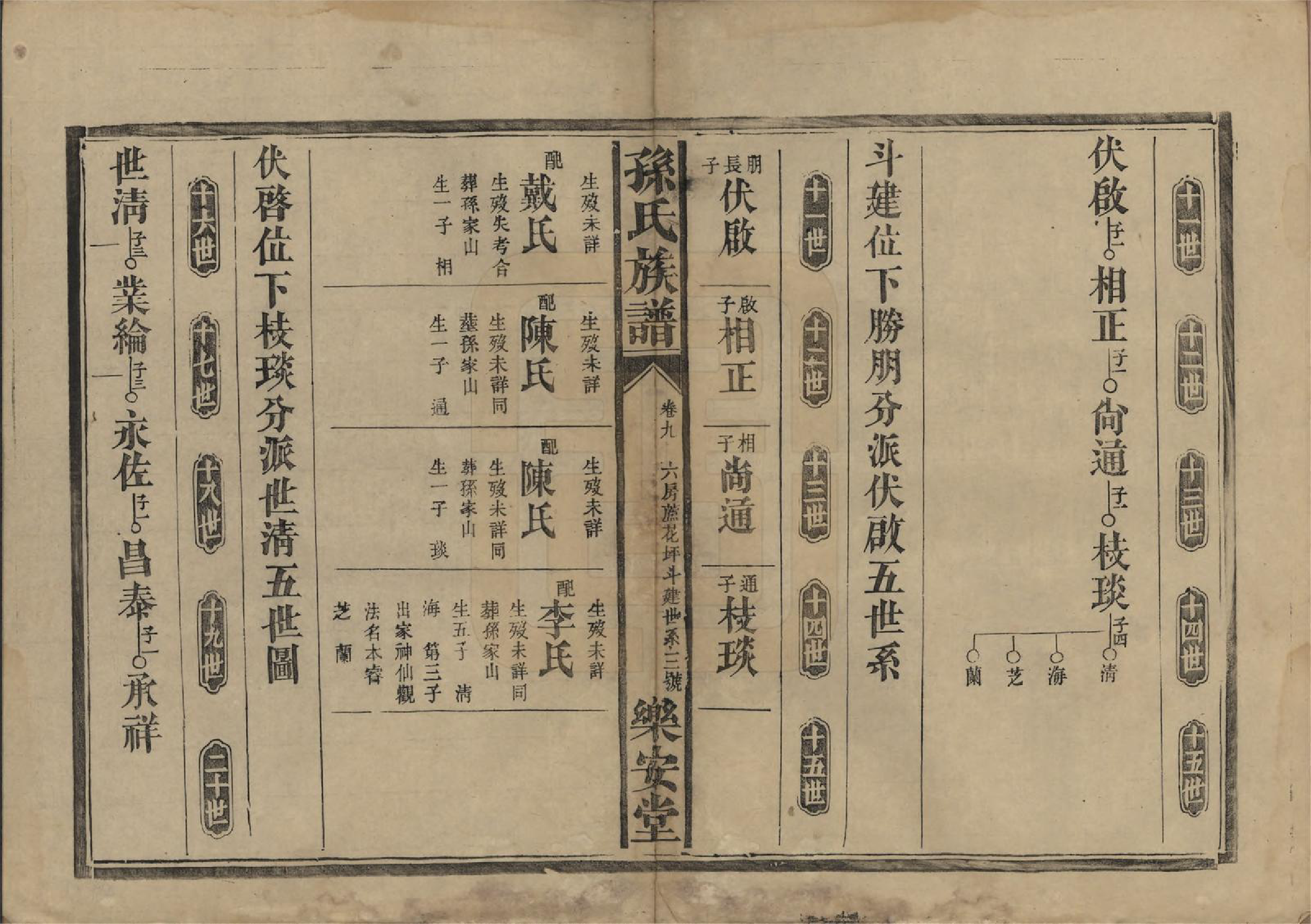 GTJP1347.孙.湖南常德.孙氏族谱.民国间[1912-1949]_009.pdf_第3页