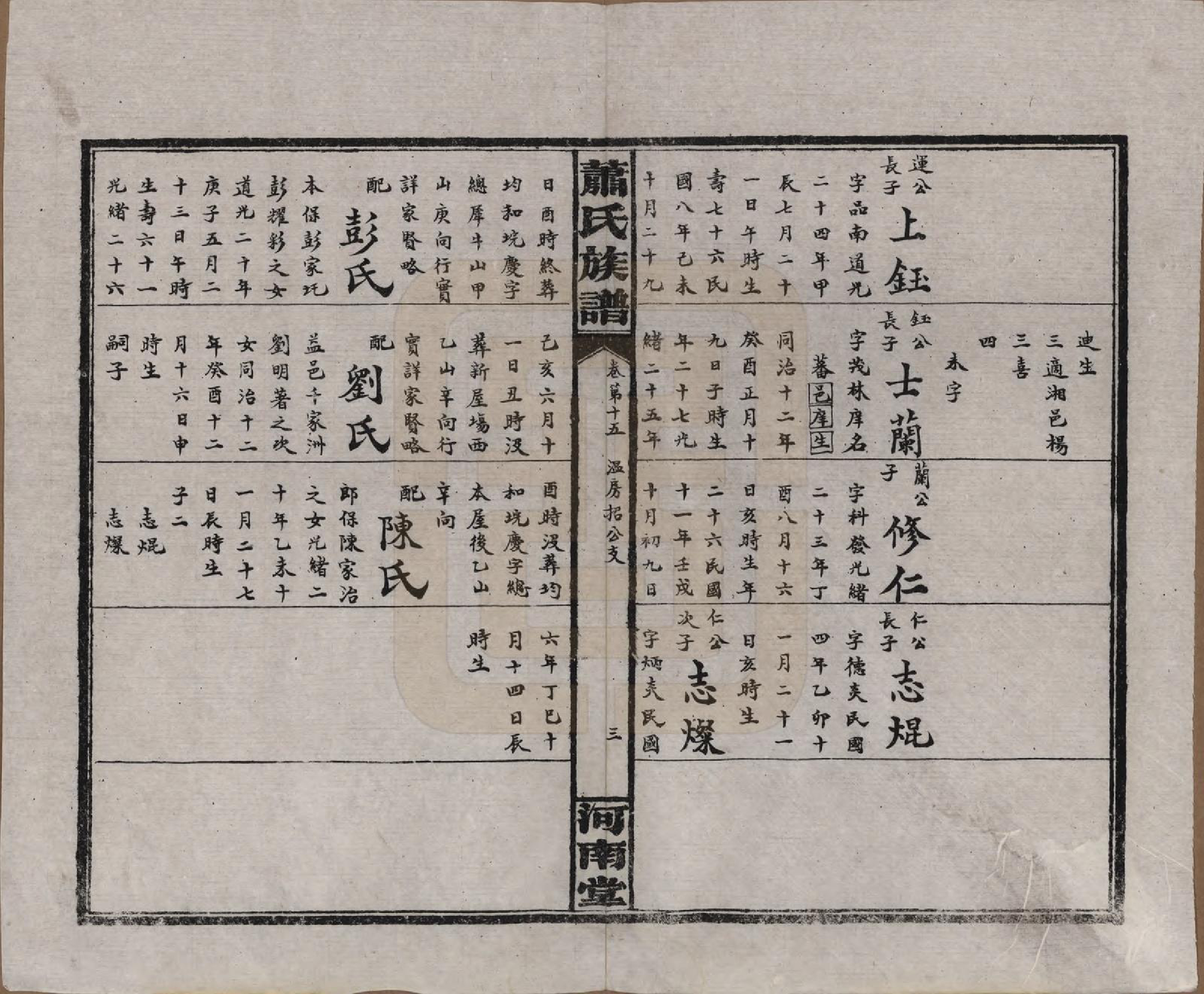 GTJP1750.萧.湖南沅江.沅江萧氏谱.民国18年[1929]_015.pdf_第3页