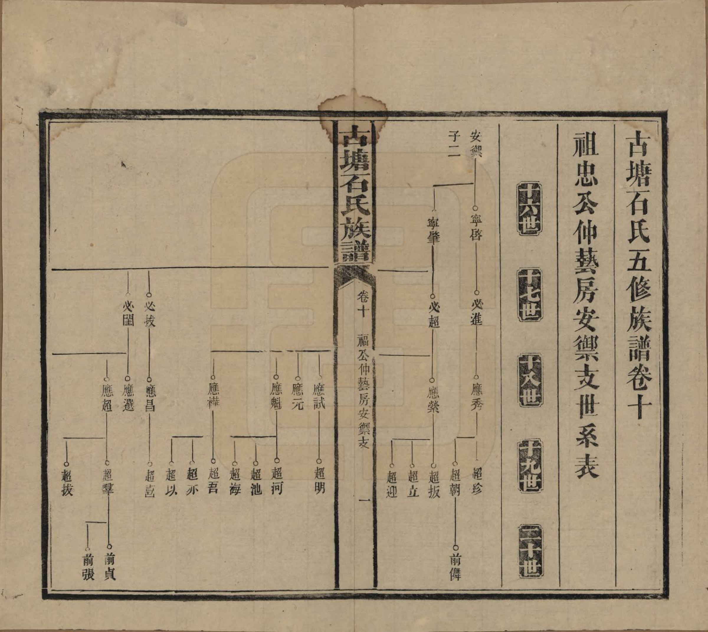 GTJP1312.石.湖南沅江.古塘石氏族谱.民国20年（1931）_010.pdf_第1页