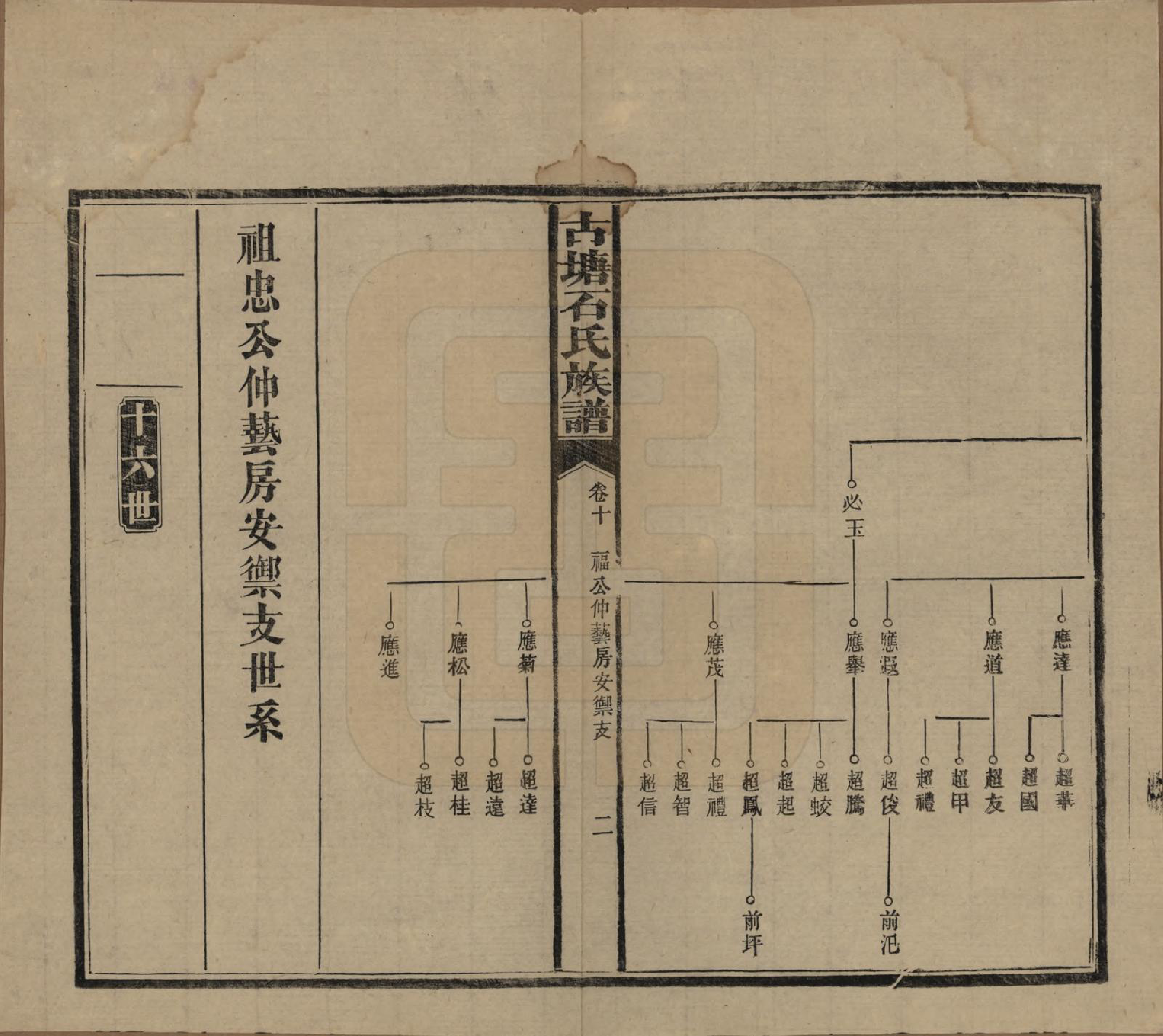 GTJP1312.石.湖南沅江.古塘石氏族谱.民国20年（1931）_010.pdf_第2页