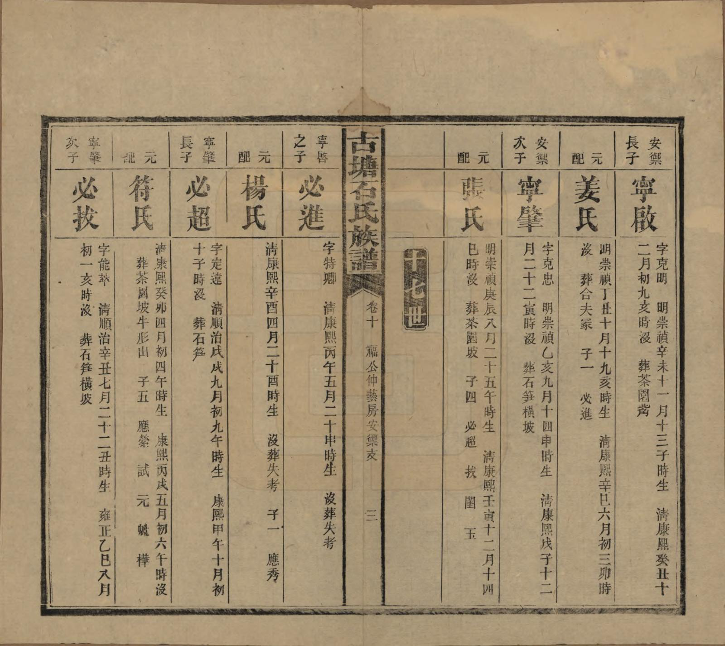 GTJP1312.石.湖南沅江.古塘石氏族谱.民国20年（1931）_010.pdf_第3页