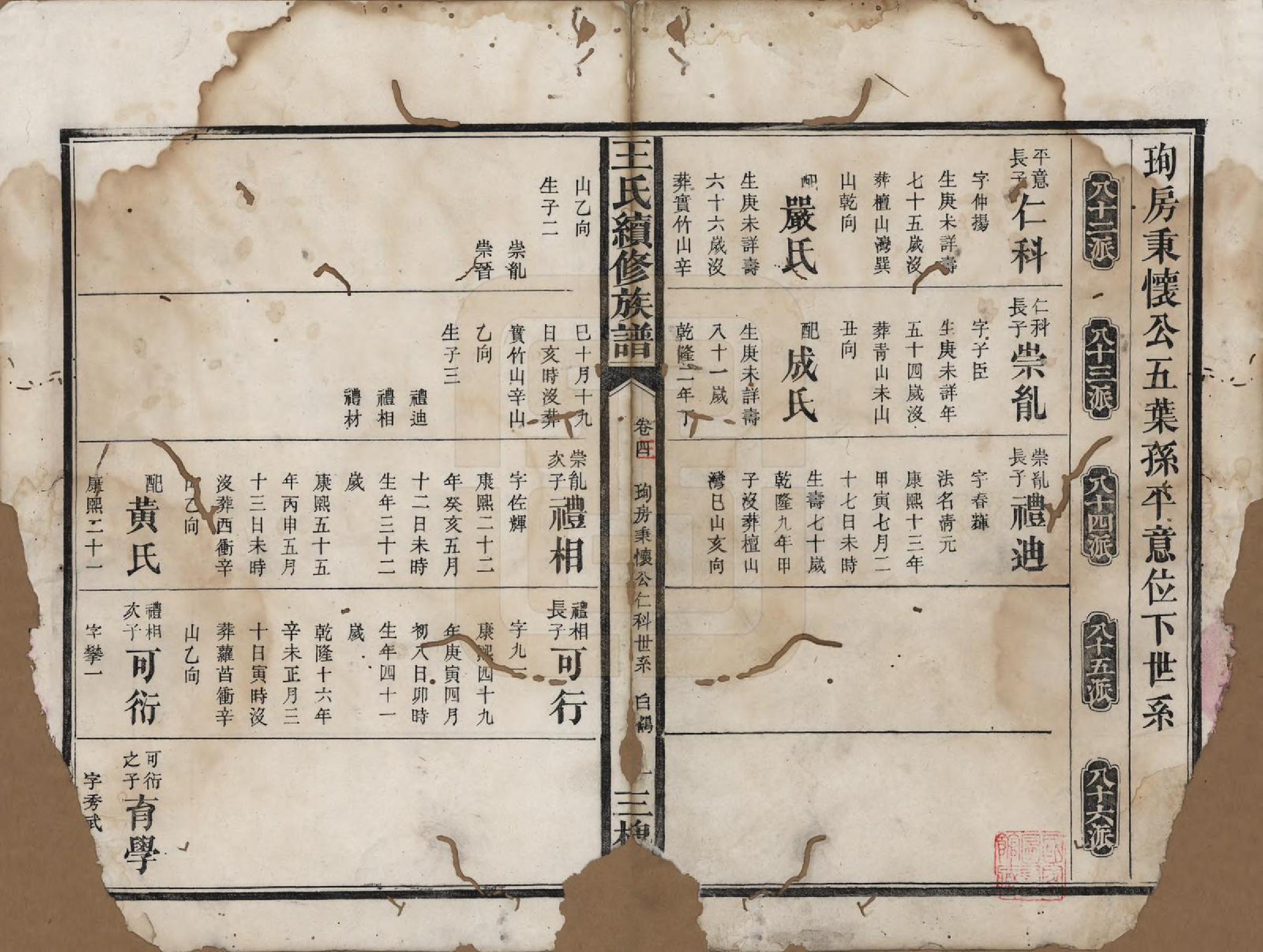 GTJP1608.王.湖南.王氏续修族谱十一卷卷首一卷.清光绪十三年（1887）_003.pdf_第1页