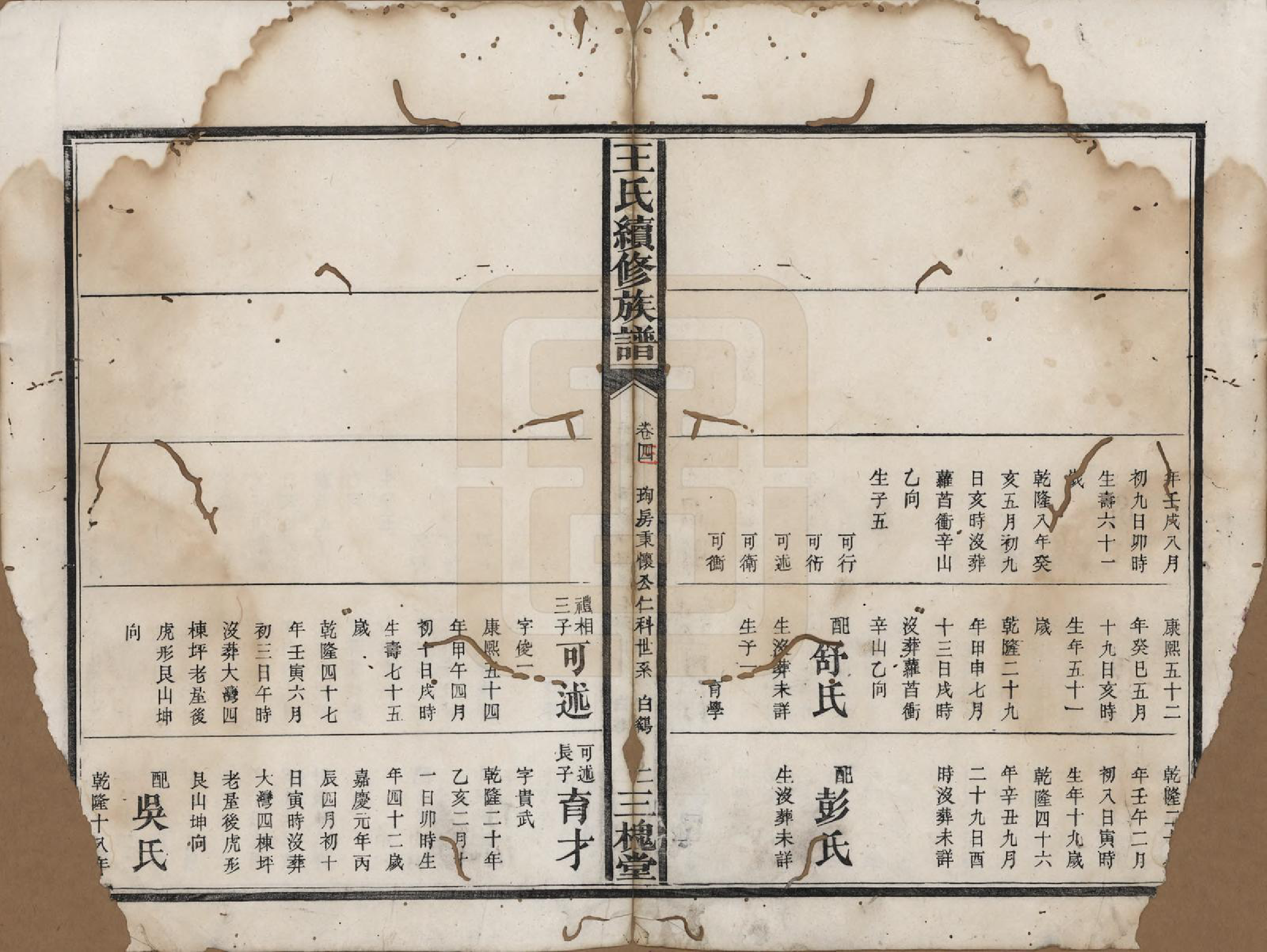 GTJP1608.王.湖南.王氏续修族谱十一卷卷首一卷.清光绪十三年（1887）_003.pdf_第2页