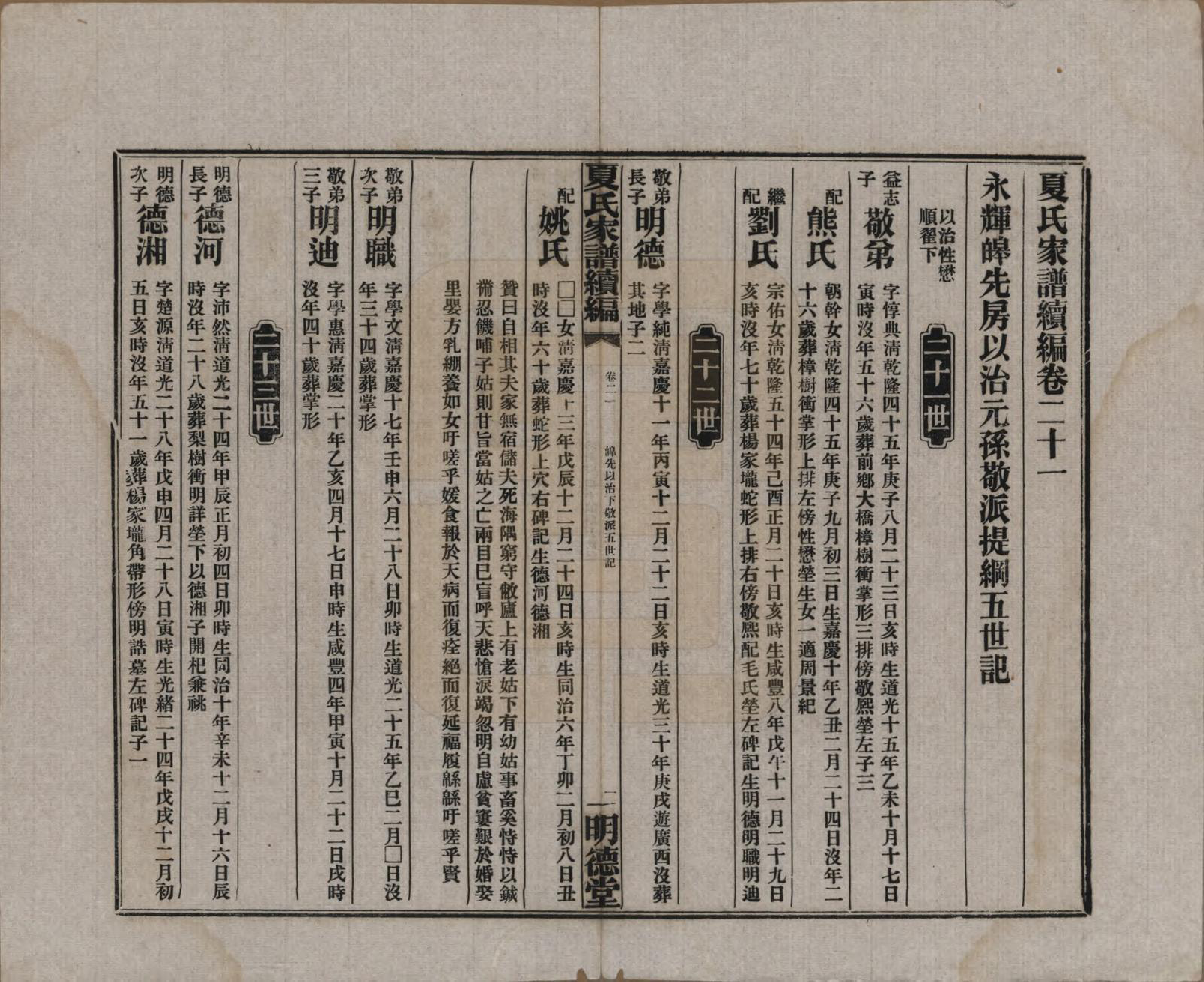 GTJP1725.夏.湖南益阳.夏氏族谱续编.民国二十年(1931)_021.pdf_第1页